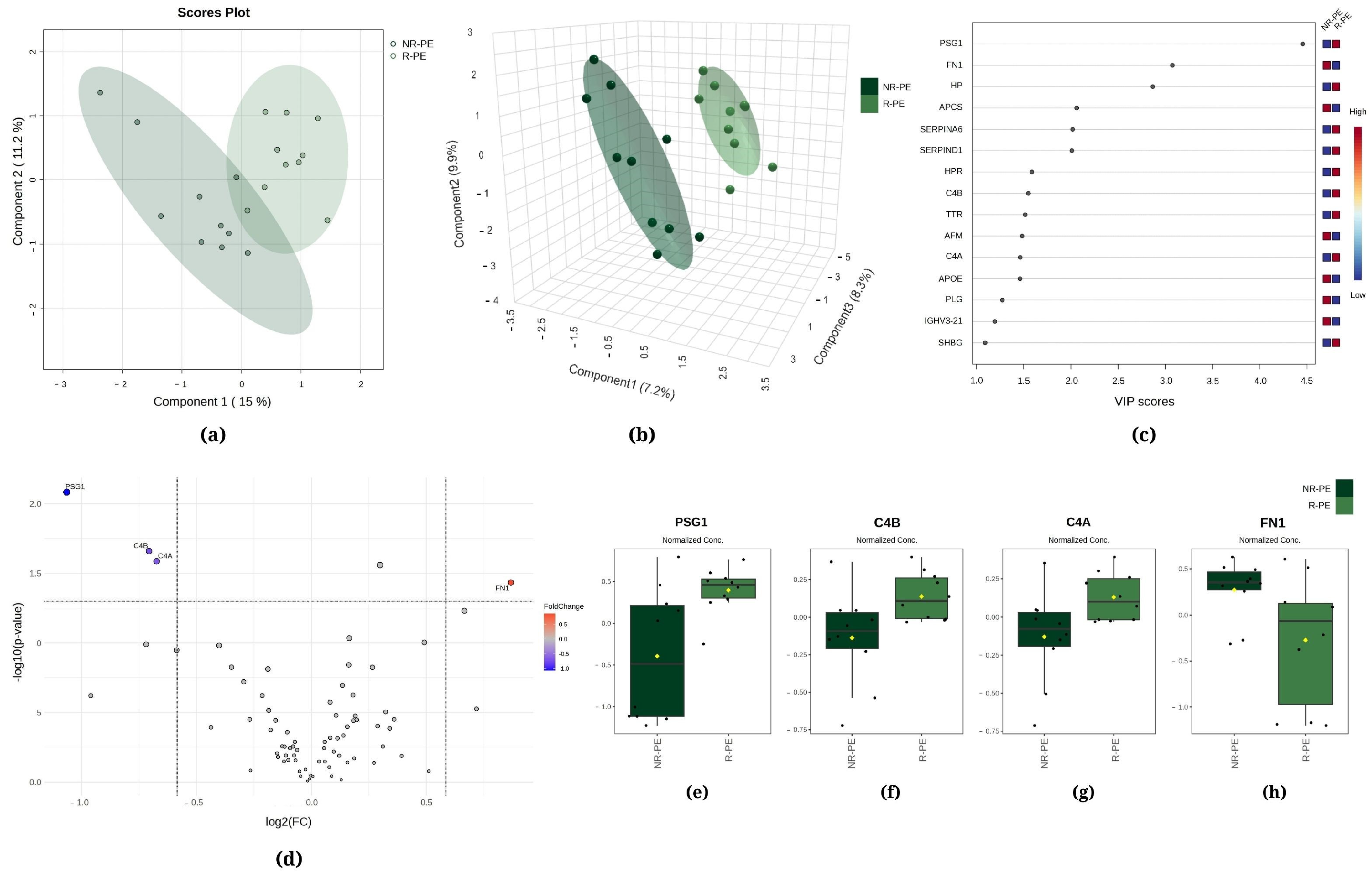 Ijms 25 08738 g001 Ijms 25 08738 g001