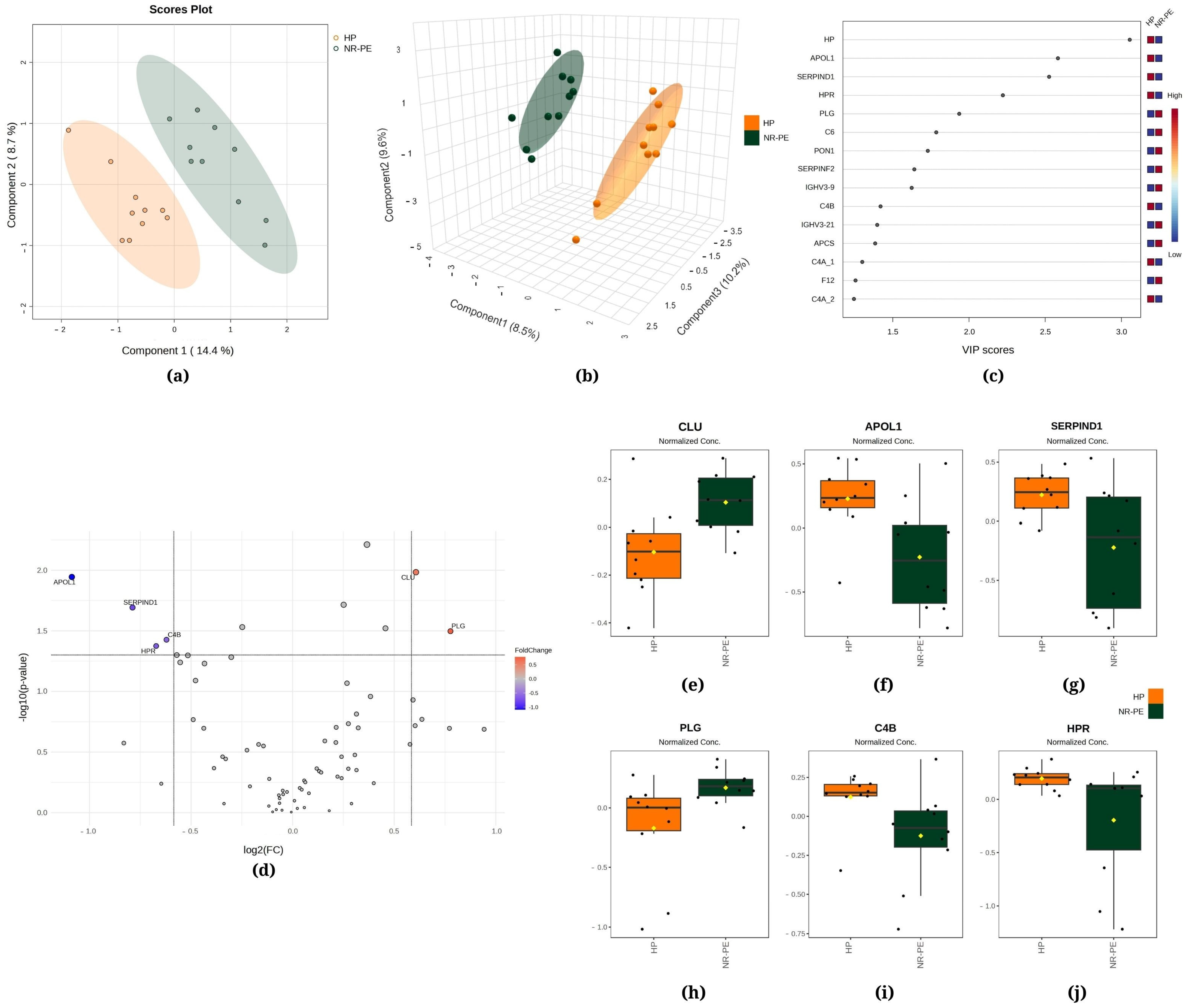 Ijms 25 08738 g002 Ijms 25 08738 g002