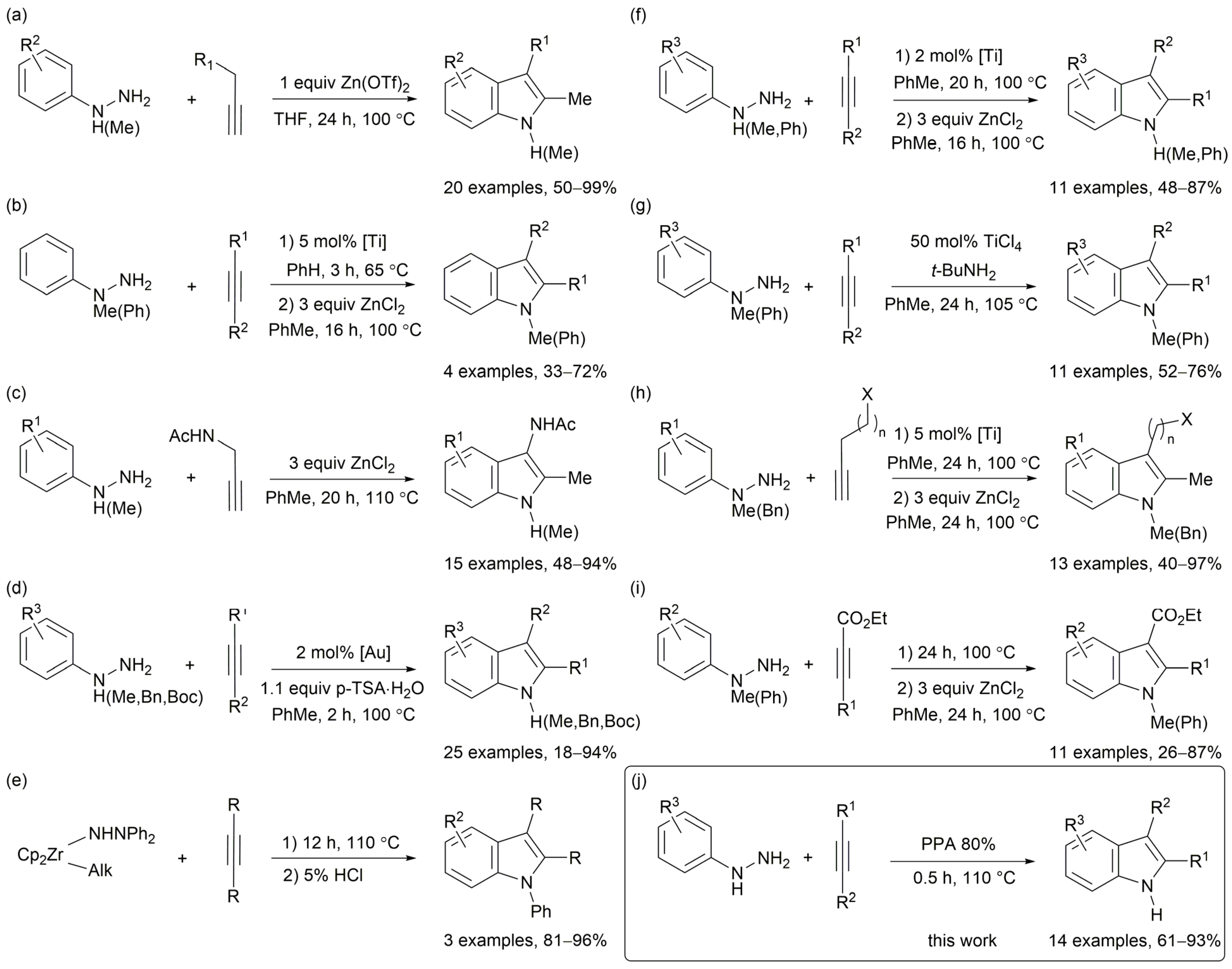 Ijms 25 08750 sch002