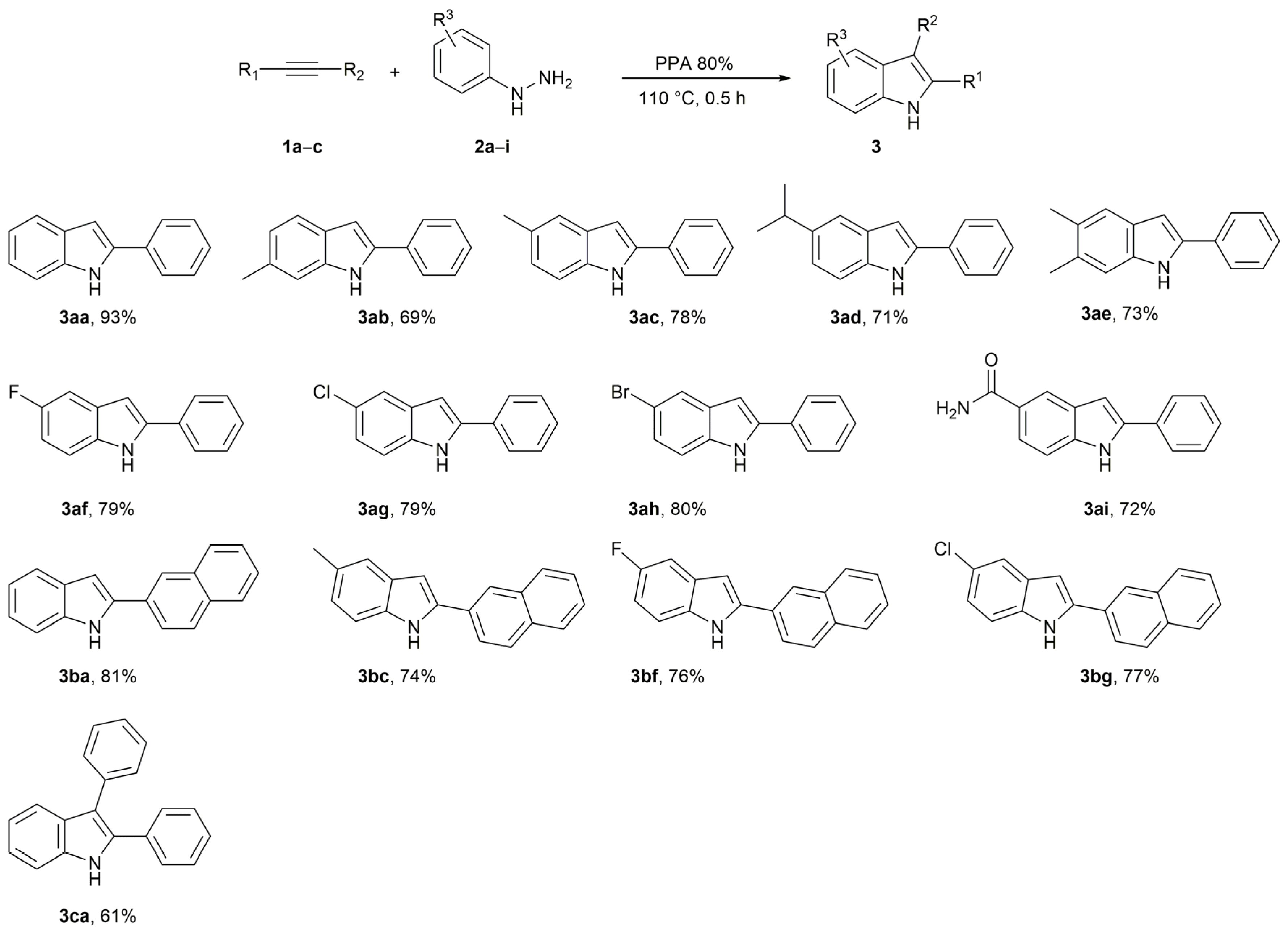 Ijms 25 08750 sch003