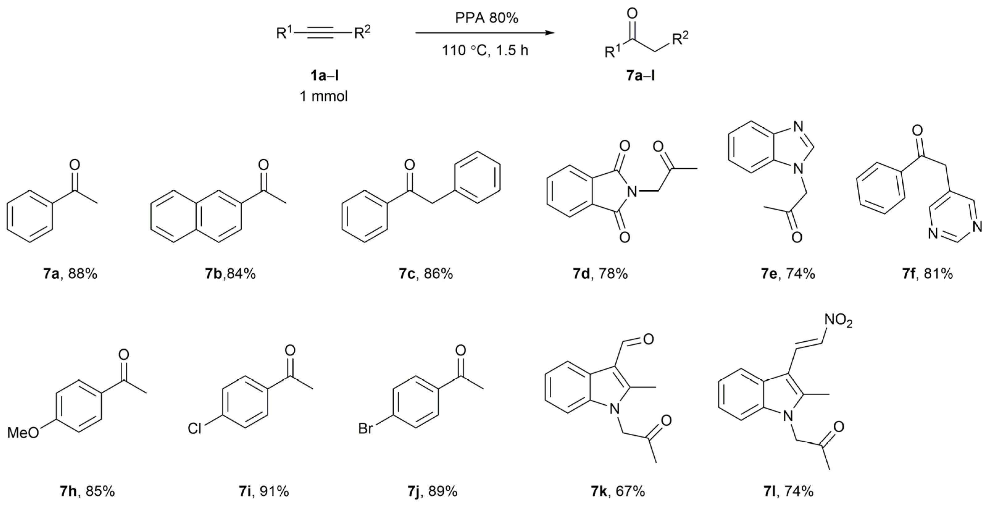 Ijms 25 08750 sch005
