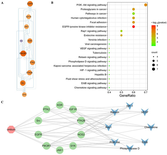 その他 sa-ra ダクトのSA・RA、OA、EA、SEA・SMとは