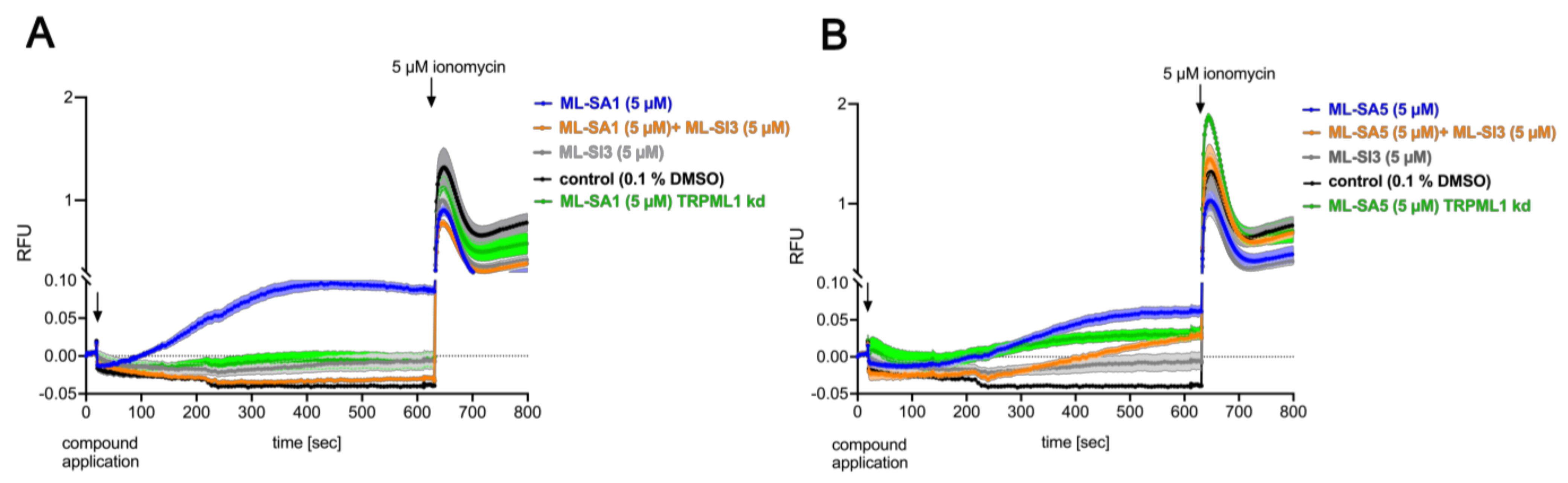 Ijms 25 08829 g004 Ijms 25 08829 g004