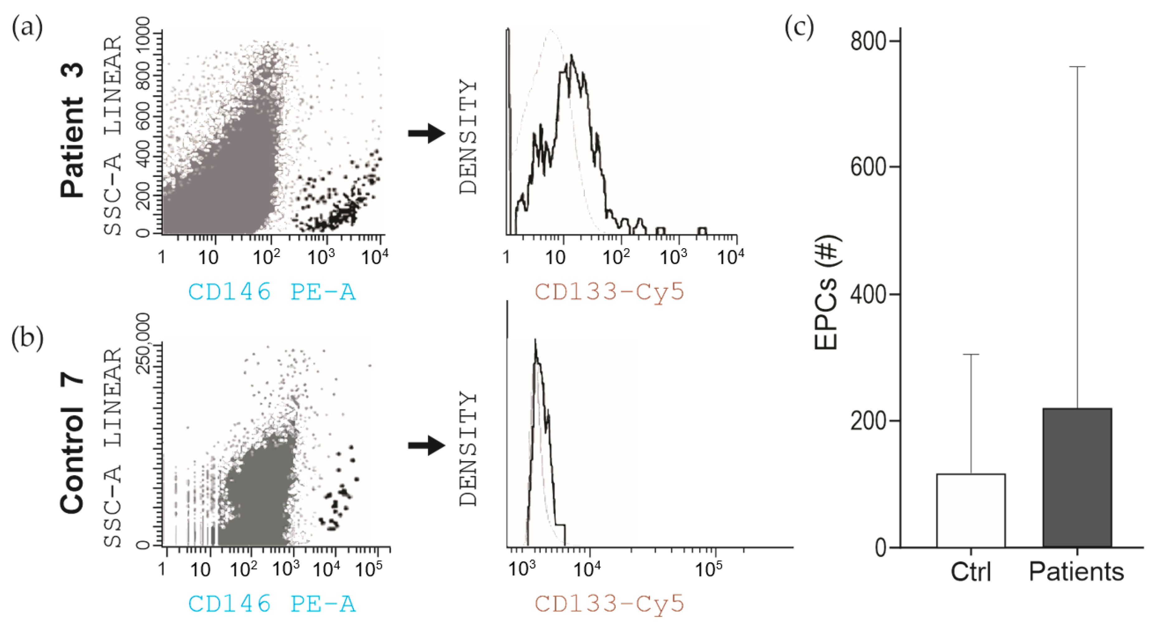 Ijms 25 08895 g003 Ijms 25 08895 g003