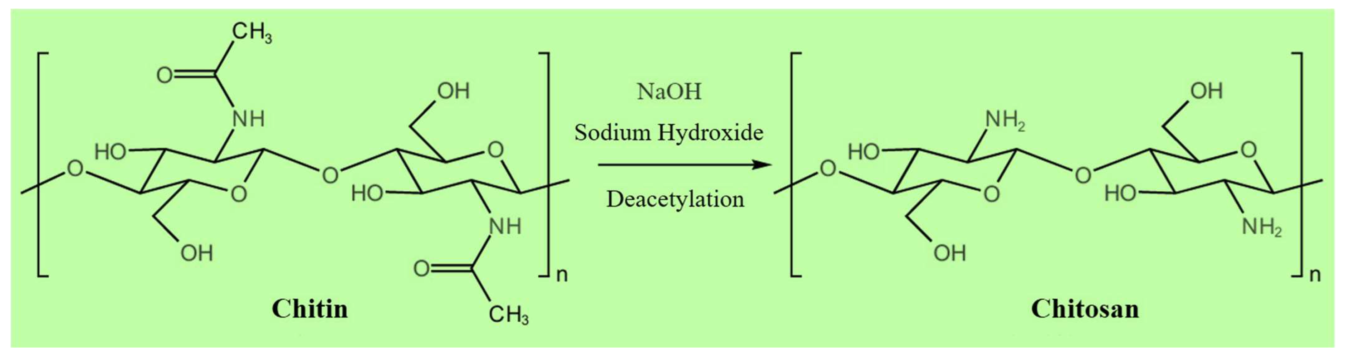 Ijms 25 08916 sch003