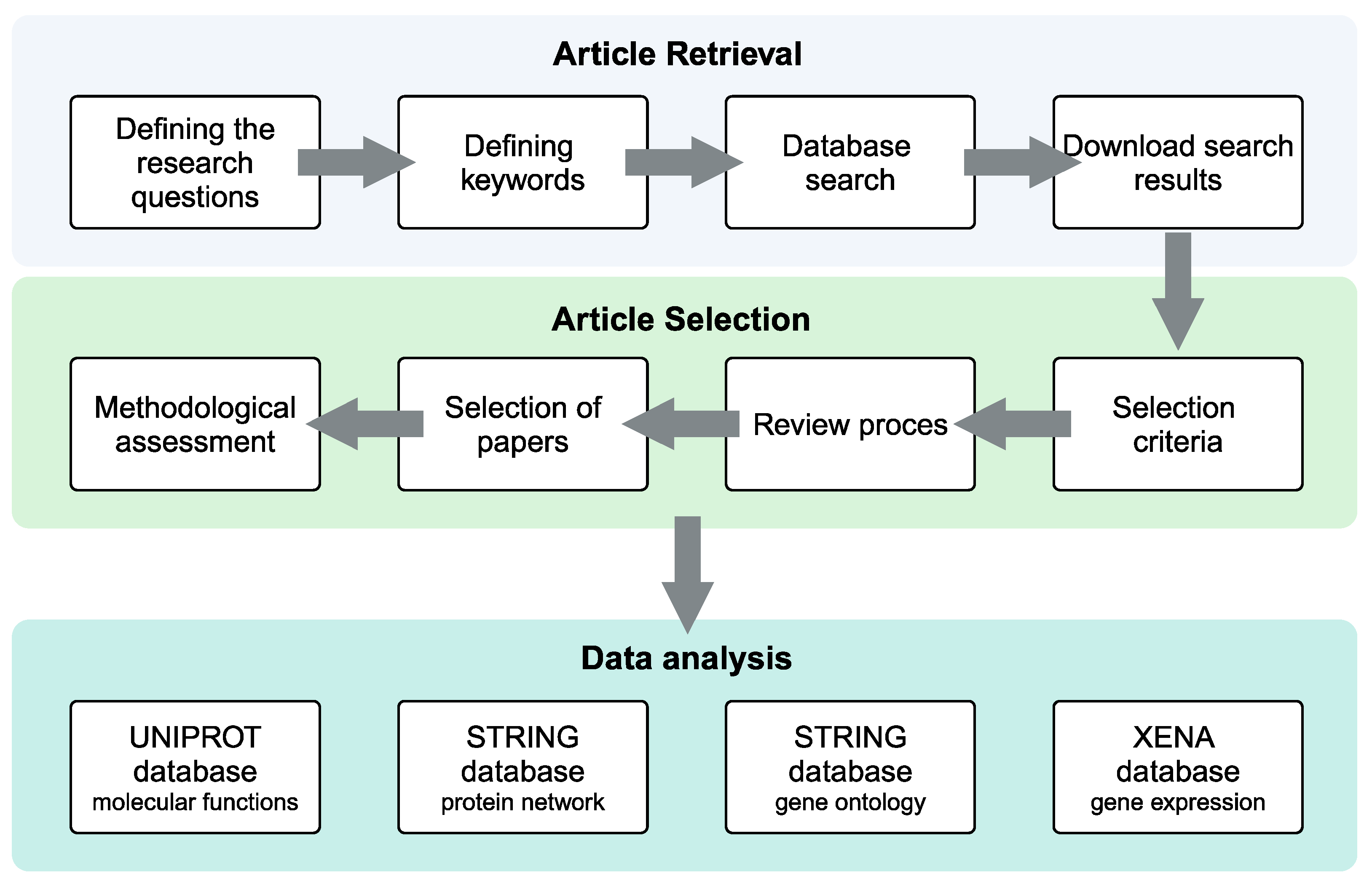 Ijms 25 08929 g001 Ijms 25 08929 g001