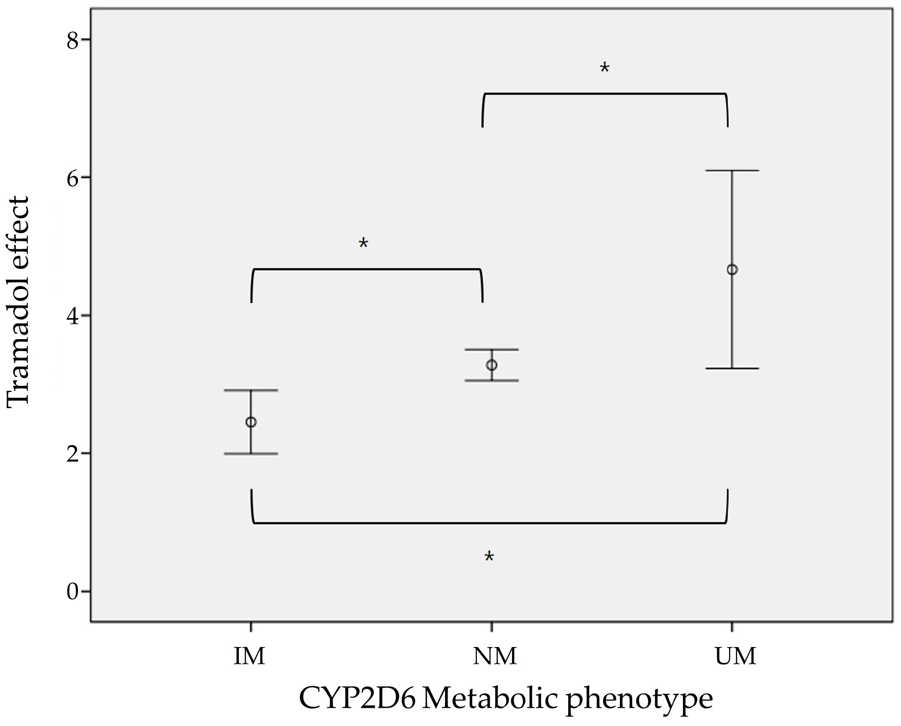 Ijms 25 08939 g002 Ijms 25 08939 g002