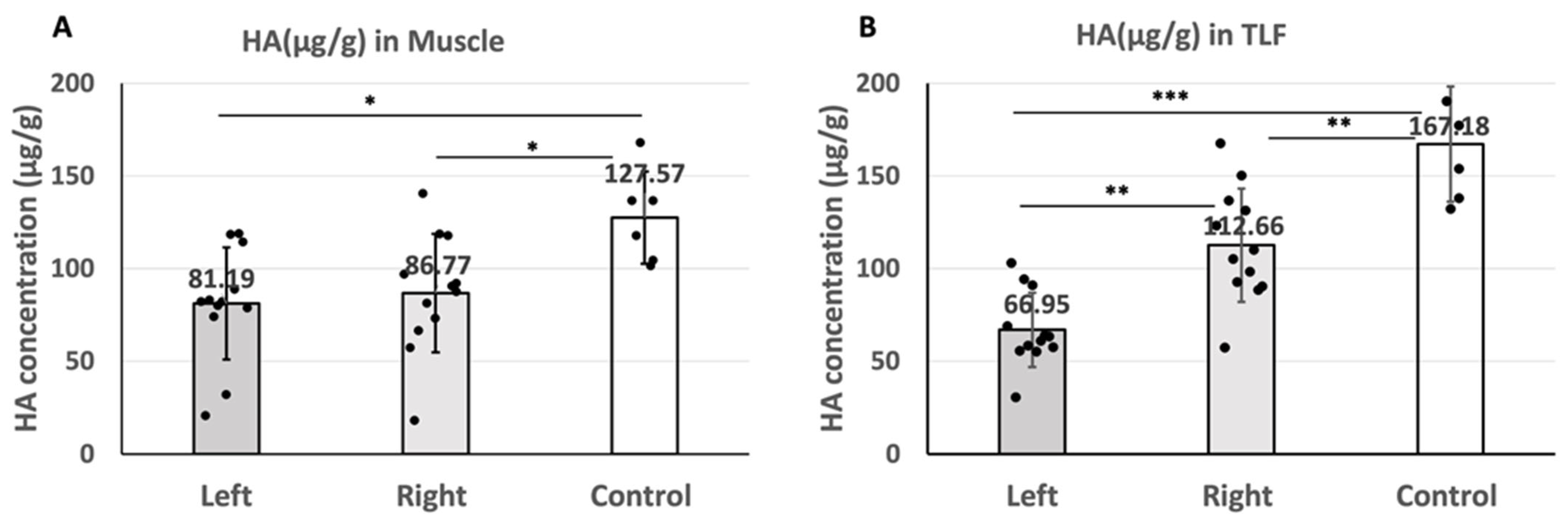Ijms 25 08945 g005 Ijms 25 08945 g005