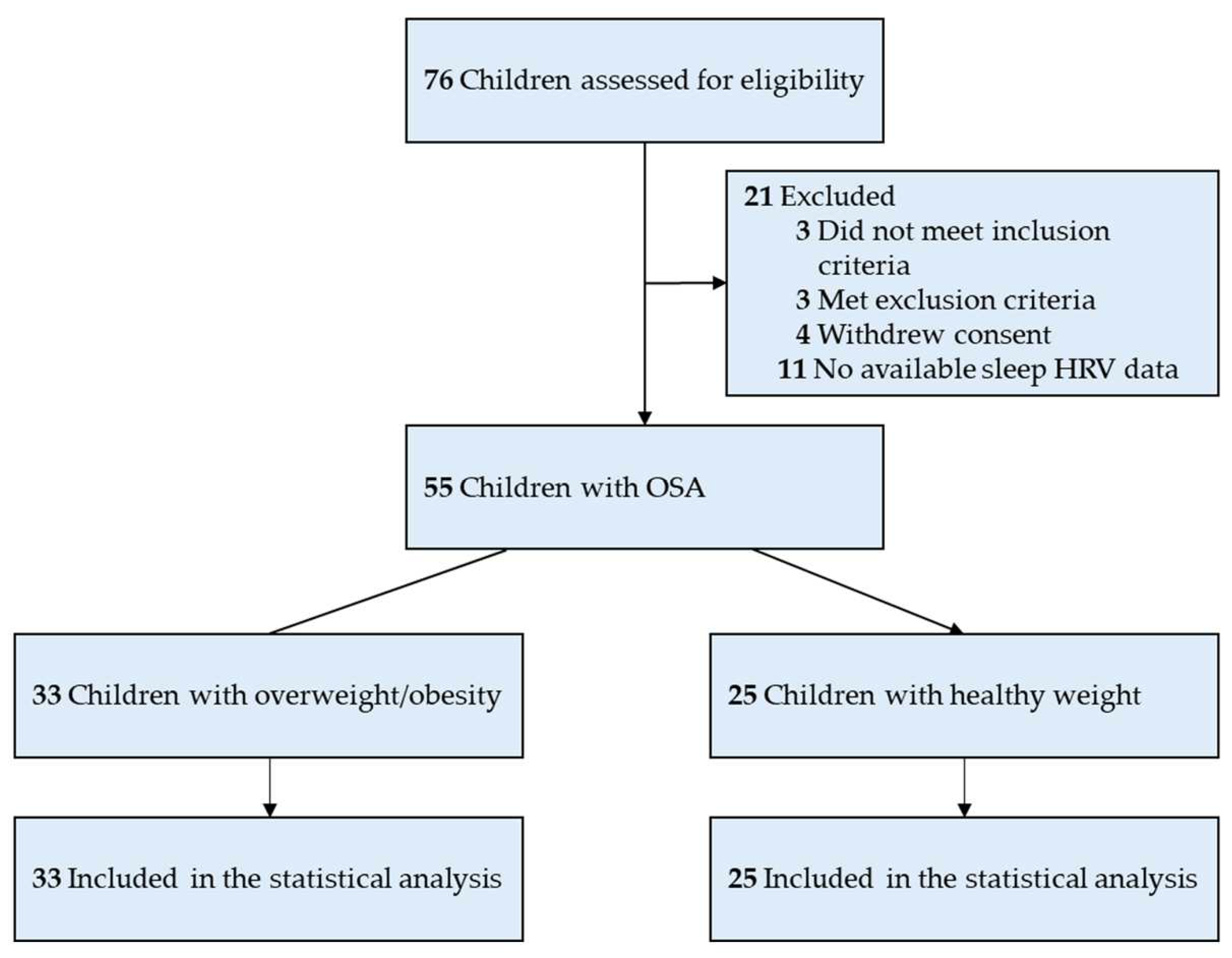 Ijms 25 08951 g001 Ijms 25 08951 g001
