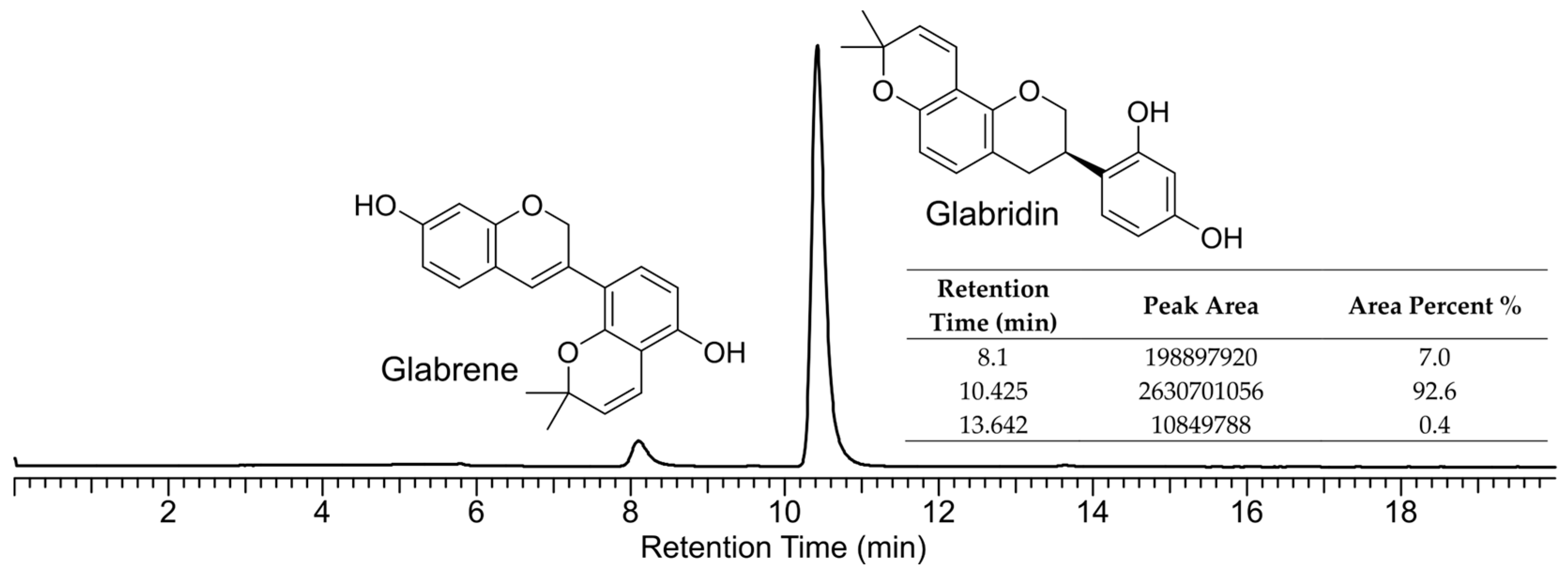 Ijms 25 08985 g001 Ijms 25 08985 g001