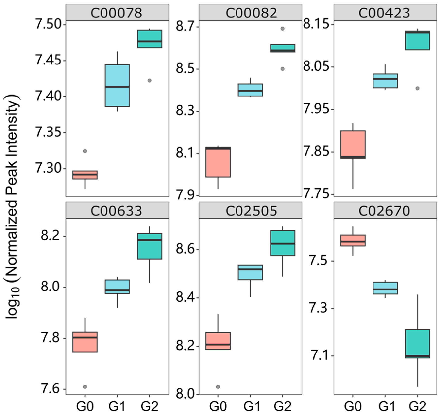 Ijms 25 08985 g008 Ijms 25 08985 g008