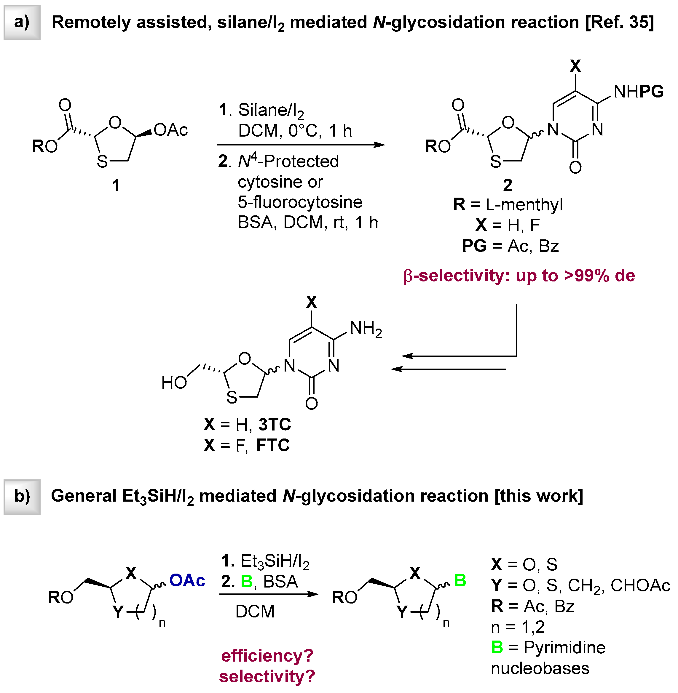 Ijms 25 09030 sch002