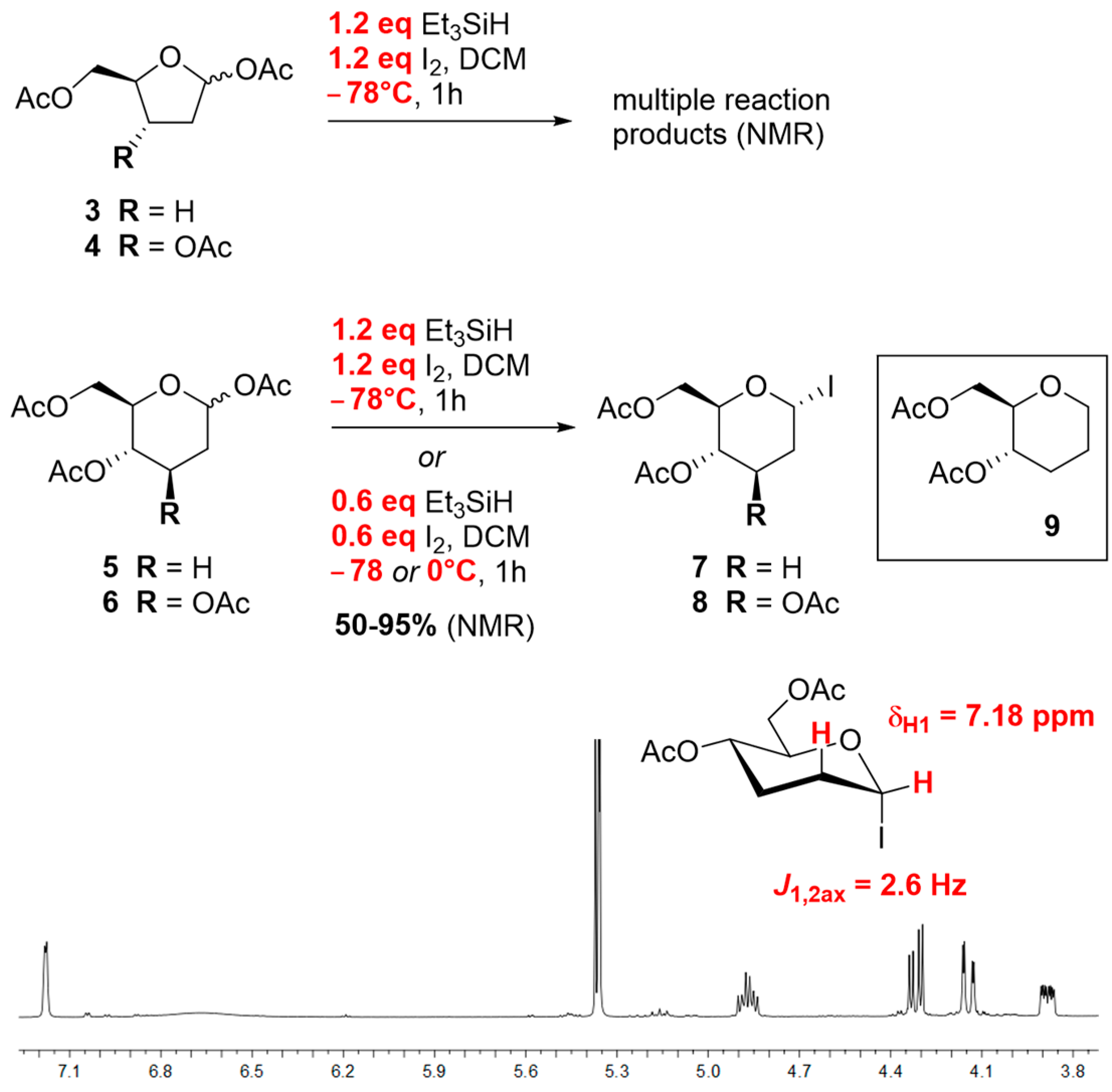 Ijms 25 09030 sch003