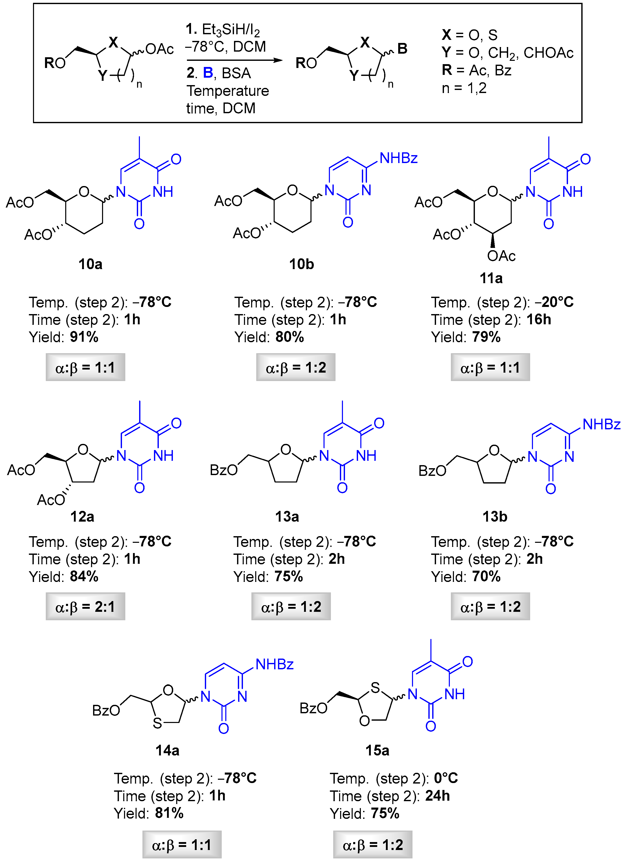 Ijms 25 09030 sch004