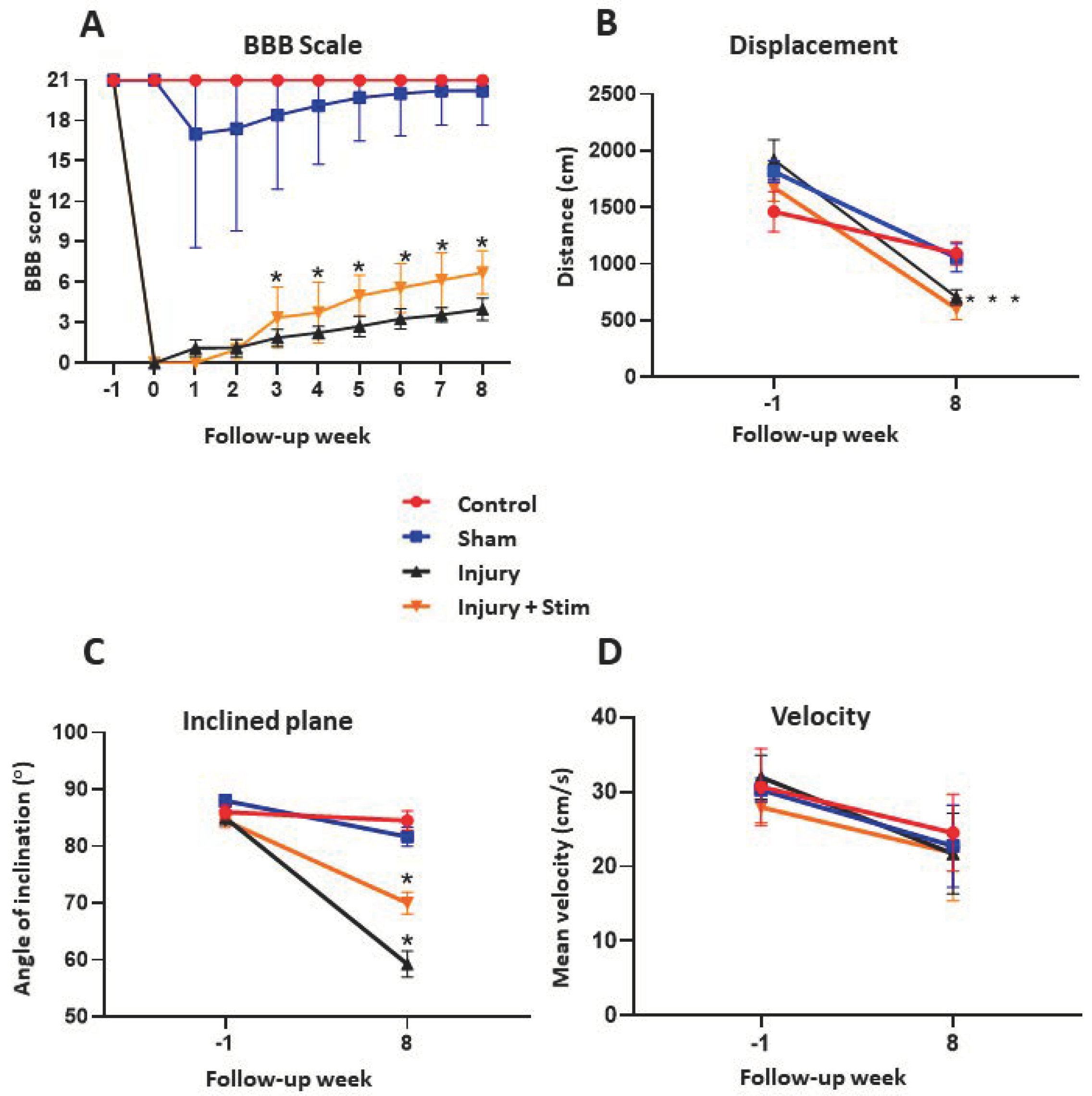 Ijms 25 09043 g001 Ijms 25 09043 g001