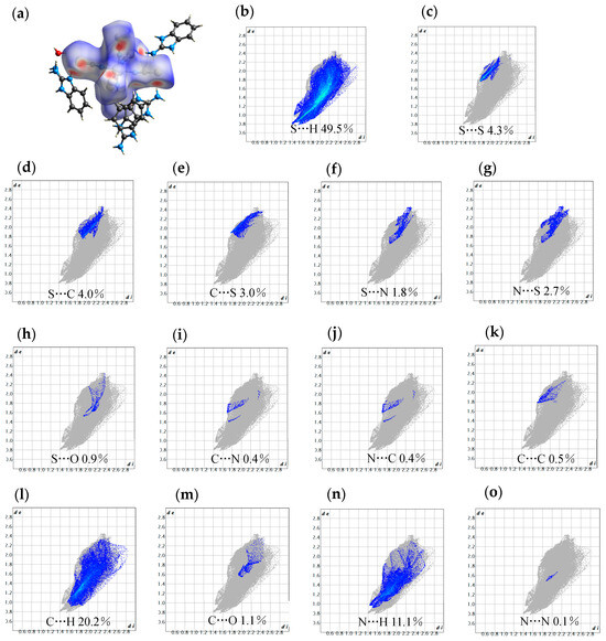 Synthesis, the Reversible Isostructural Phase Transition Synthesis, the Reversible Isostructural Phase Transition