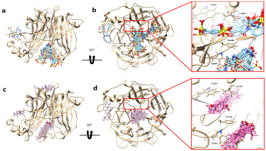 Development of Fusion-Based Assay as a Drug Screening Development of Fusion-Based Assay as a Drug Screening
