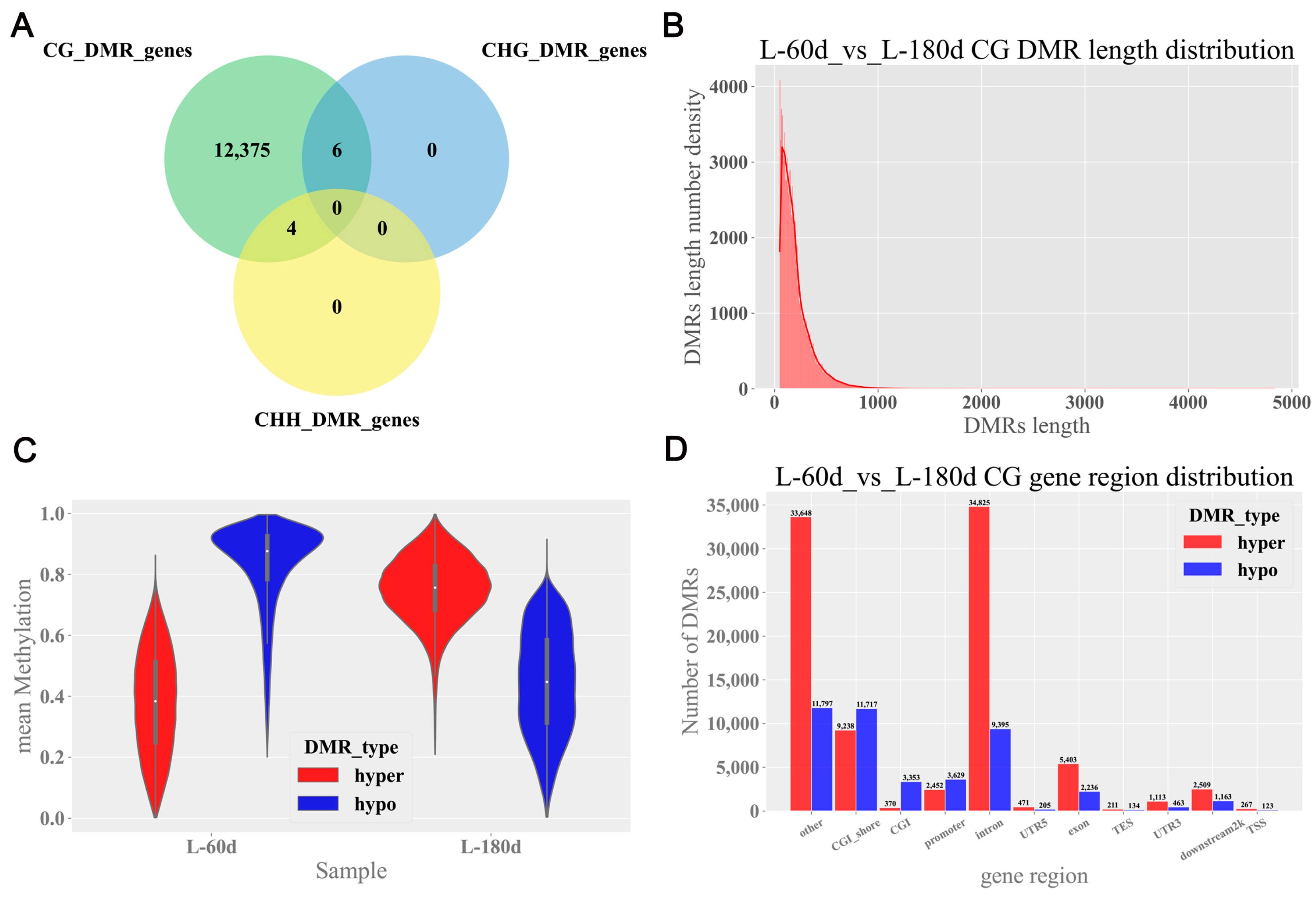 Ijms 25 09105 g002 Ijms 25 09105 g002