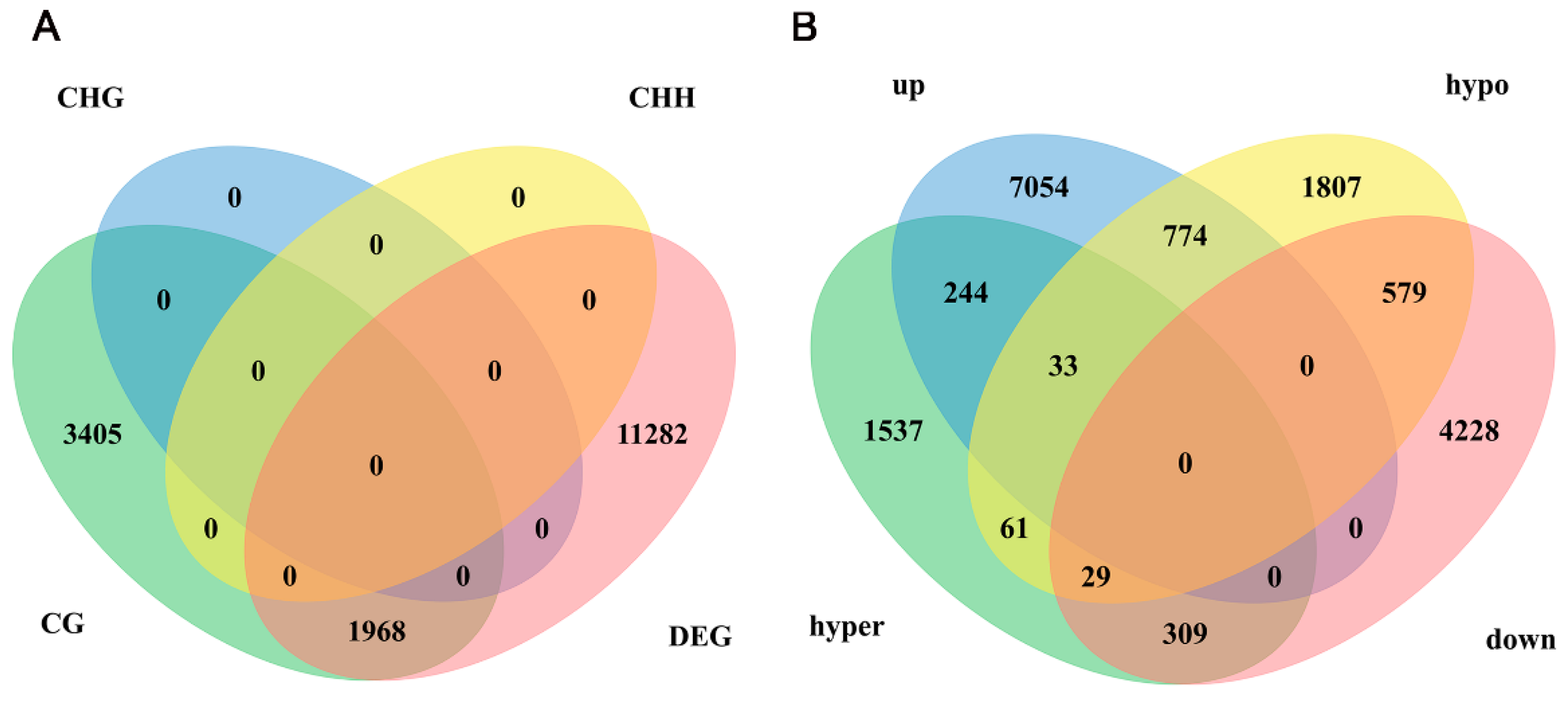Ijms 25 09105 g004 Ijms 25 09105 g004