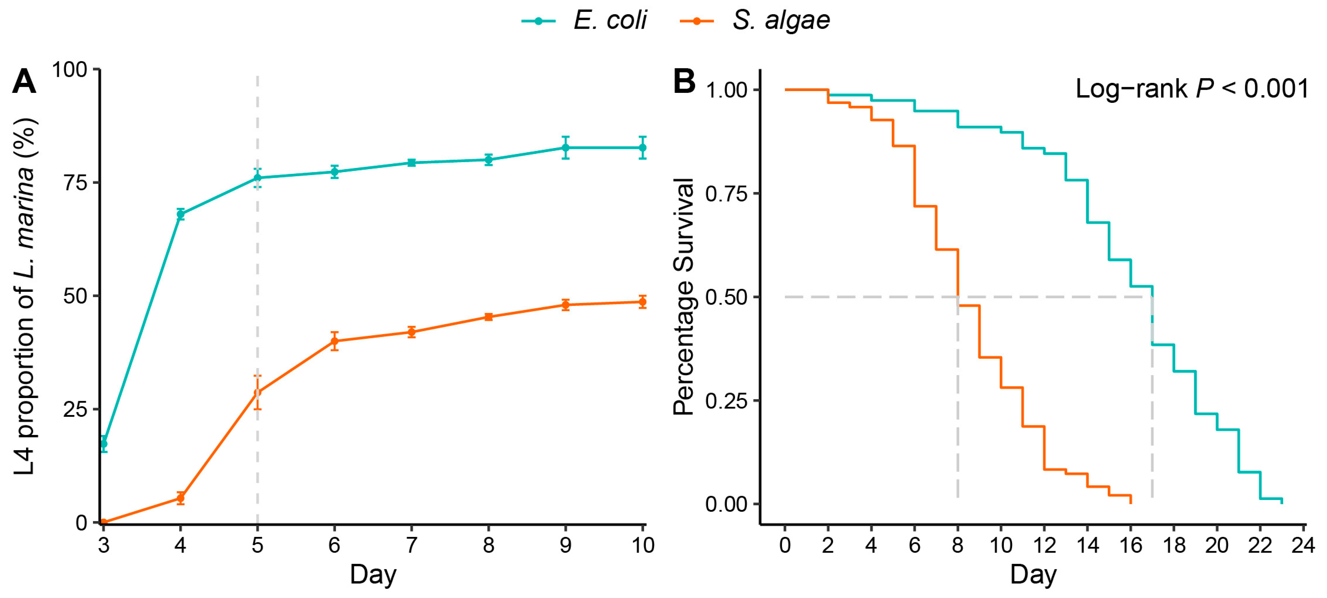 Ijms 25 09111 g001 Ijms 25 09111 g001