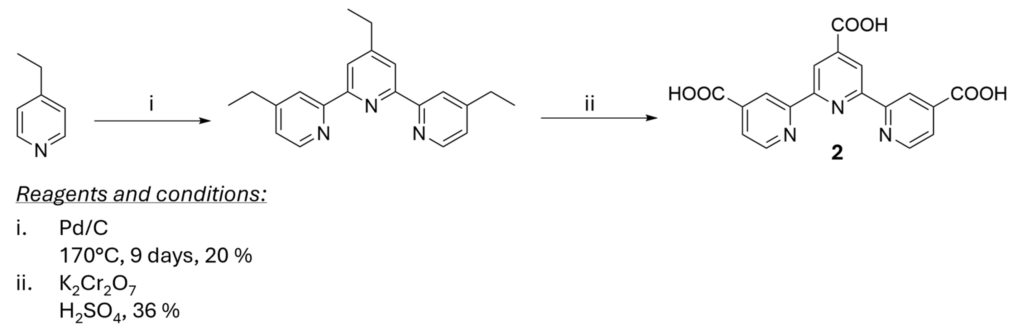Ijms 25 09126 sch002