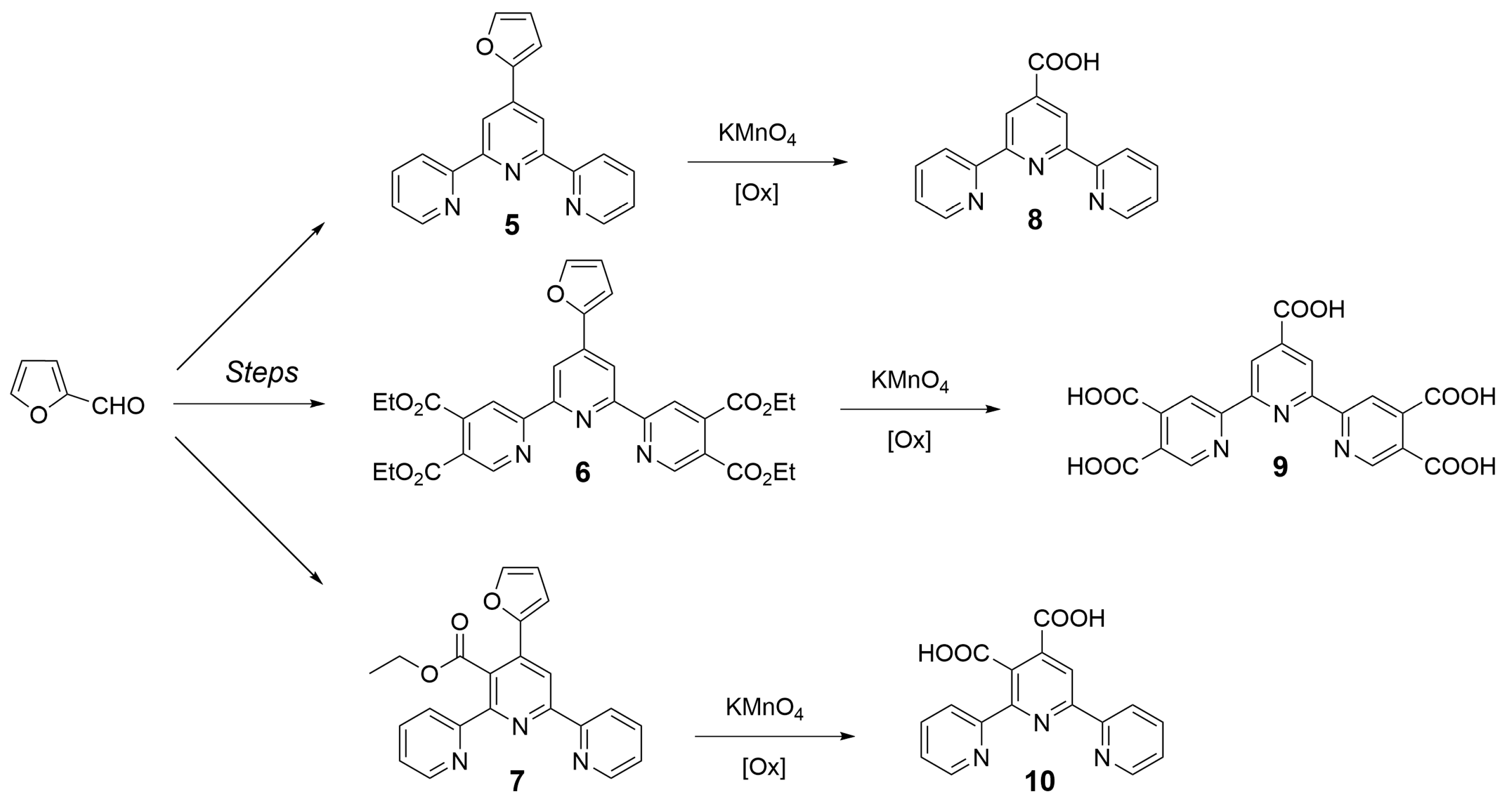 Ijms 25 09126 sch004