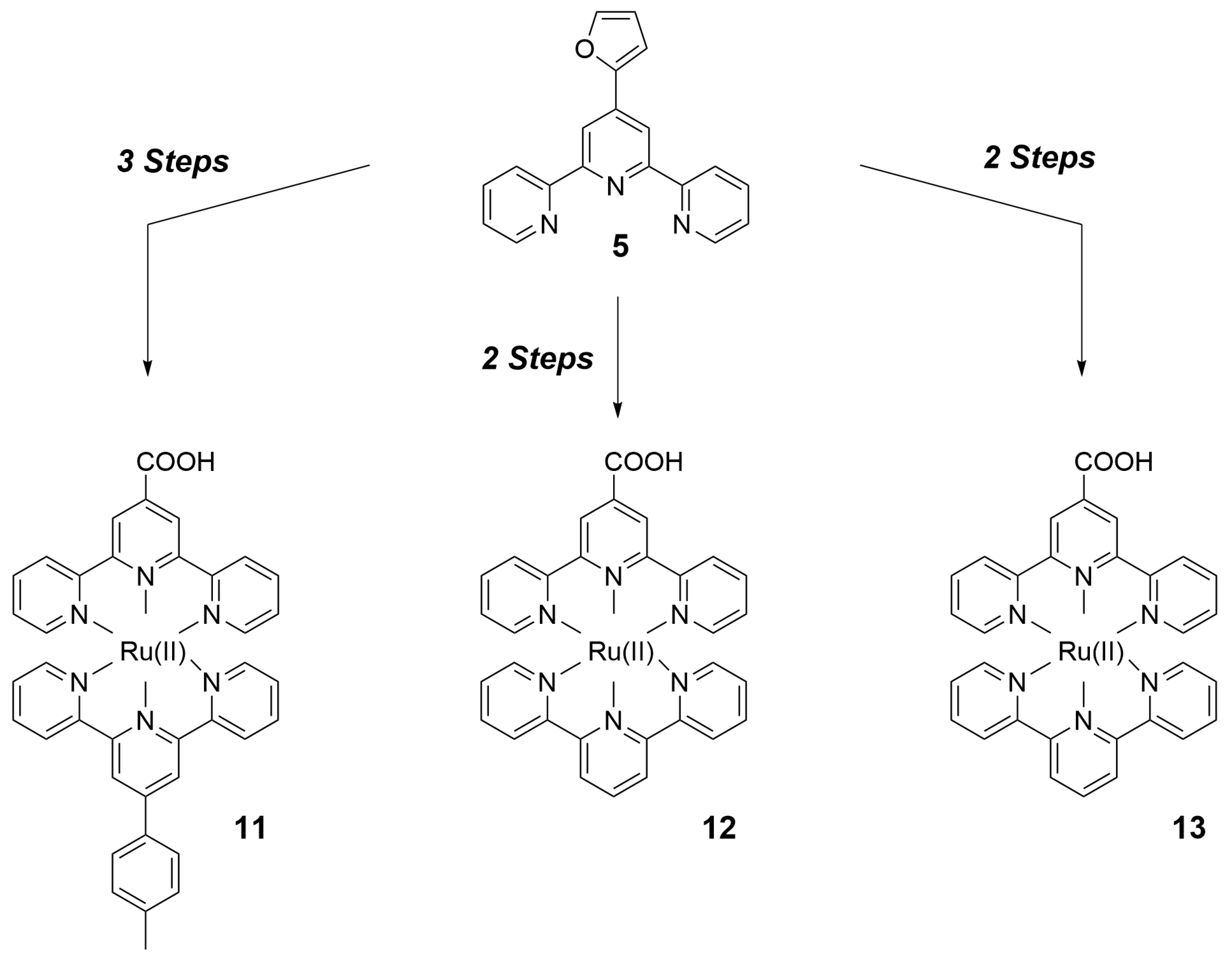 Ijms 25 09126 sch005