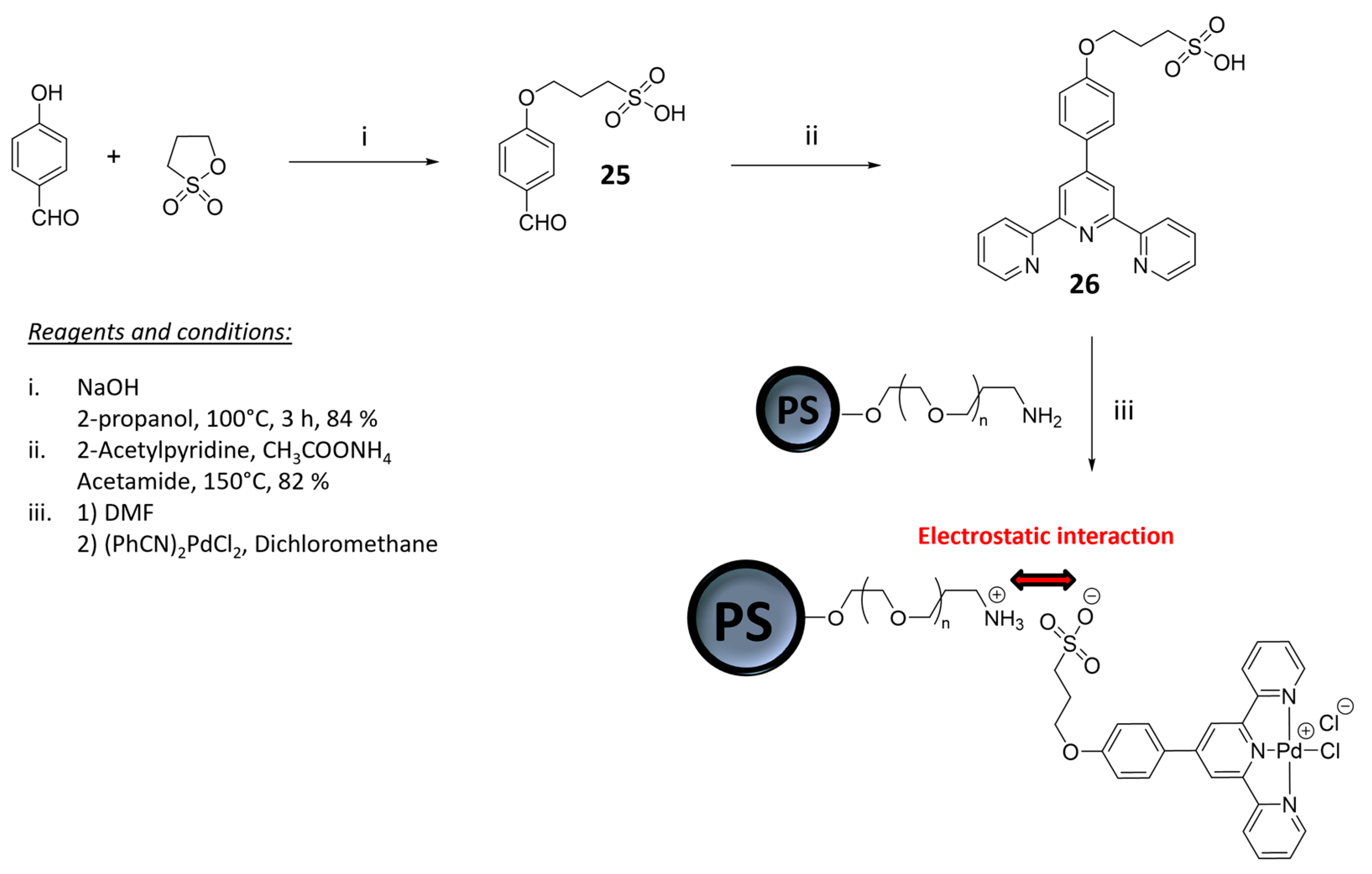 Ijms 25 09126 sch010