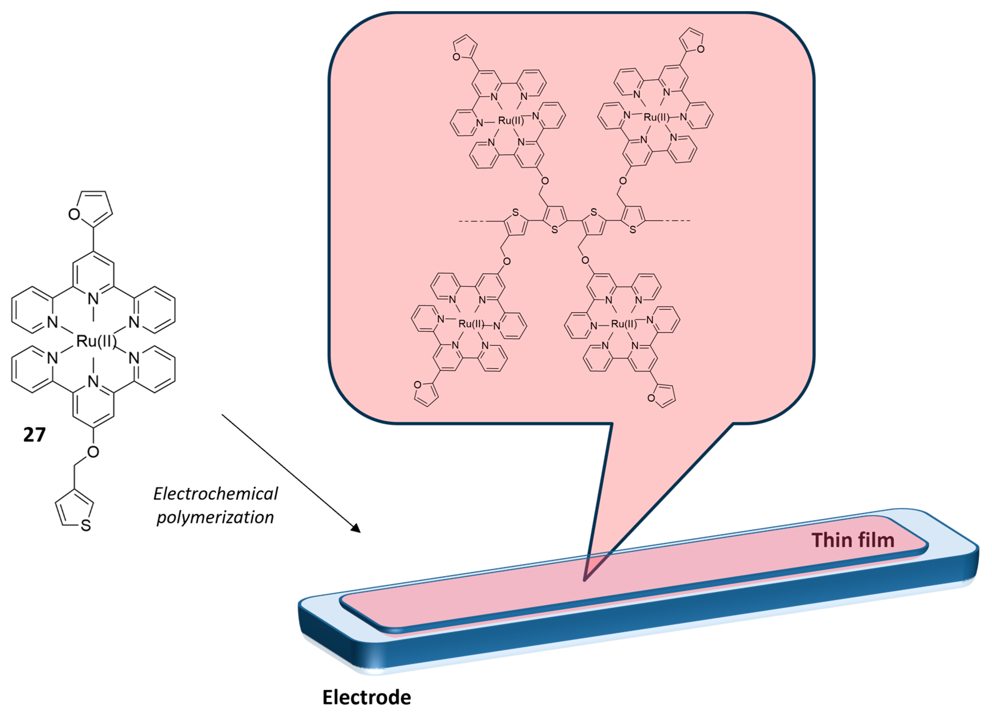 Ijms 25 09126 sch011
