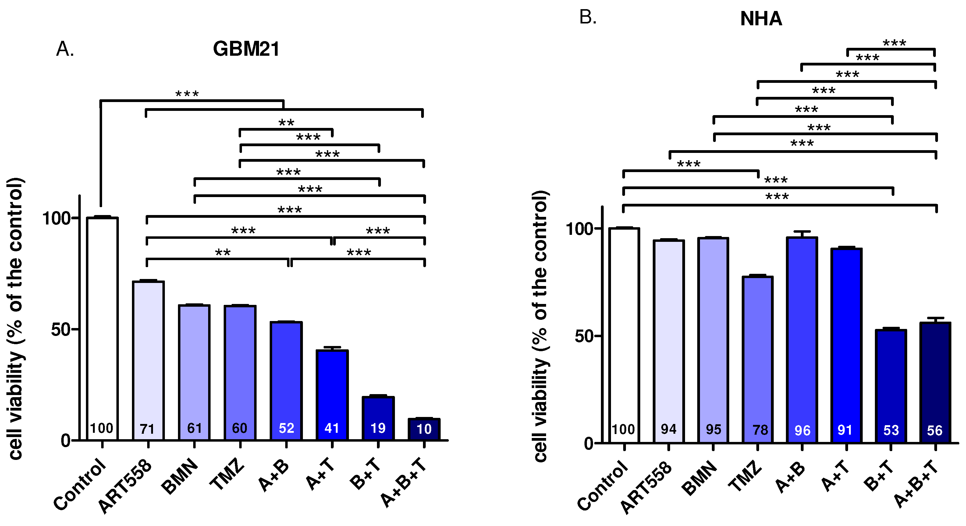 Ijms 25 09134 g001a Ijms 25 09134 g001a