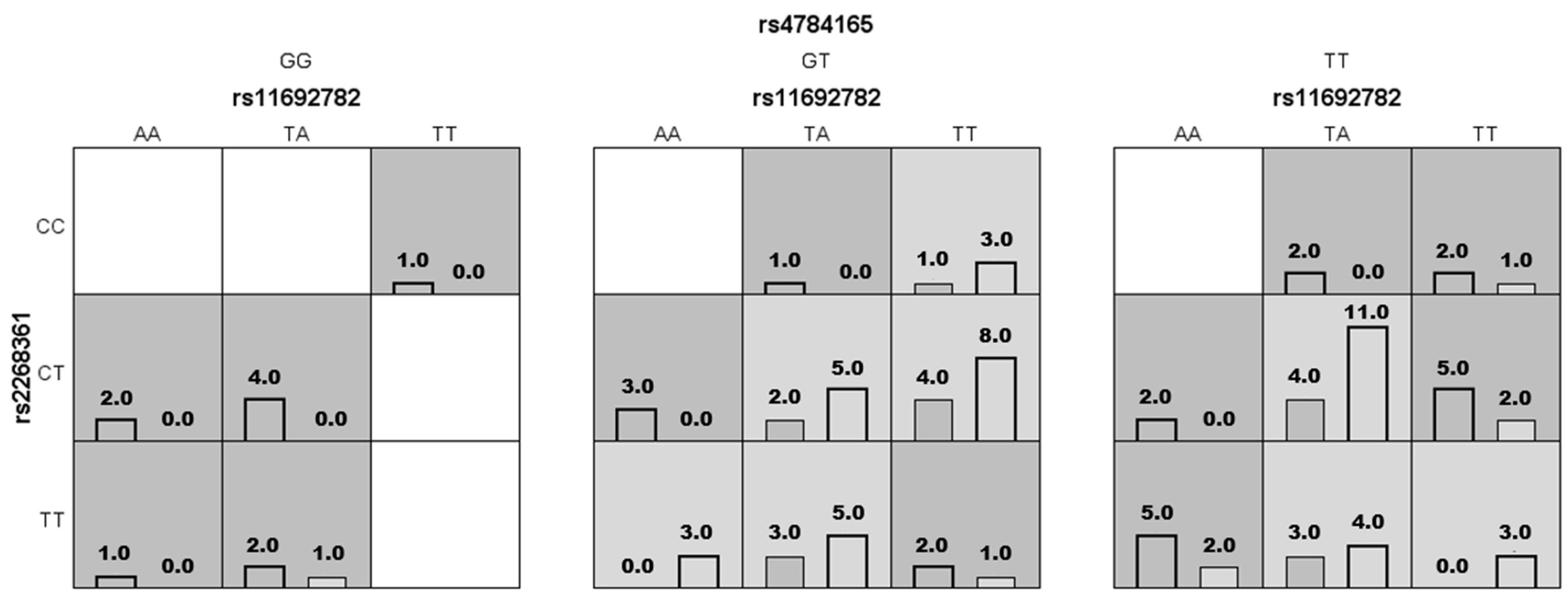 Ijms 25 09212 g001 Ijms 25 09212 g001