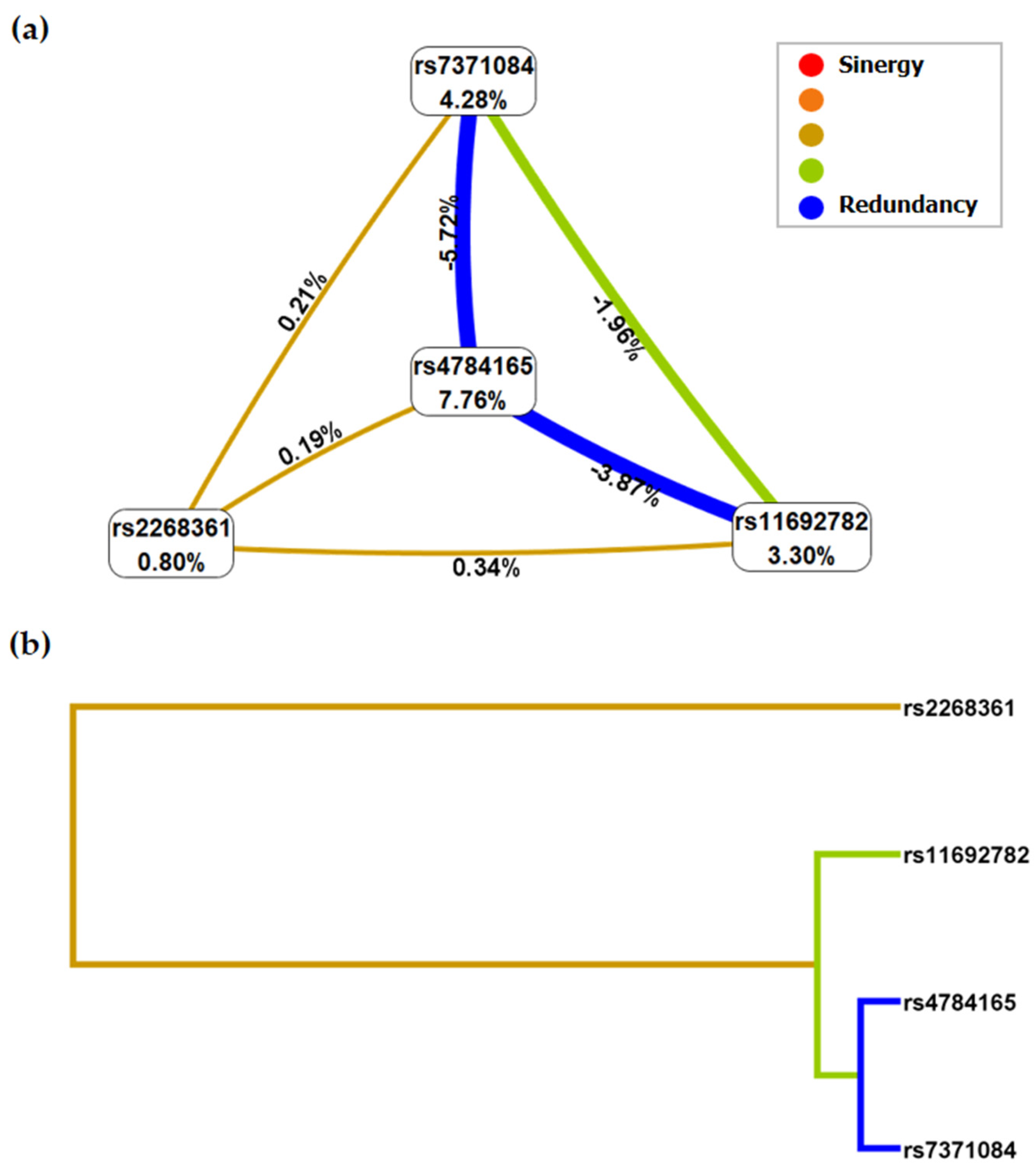 Ijms 25 09212 g002 Ijms 25 09212 g002