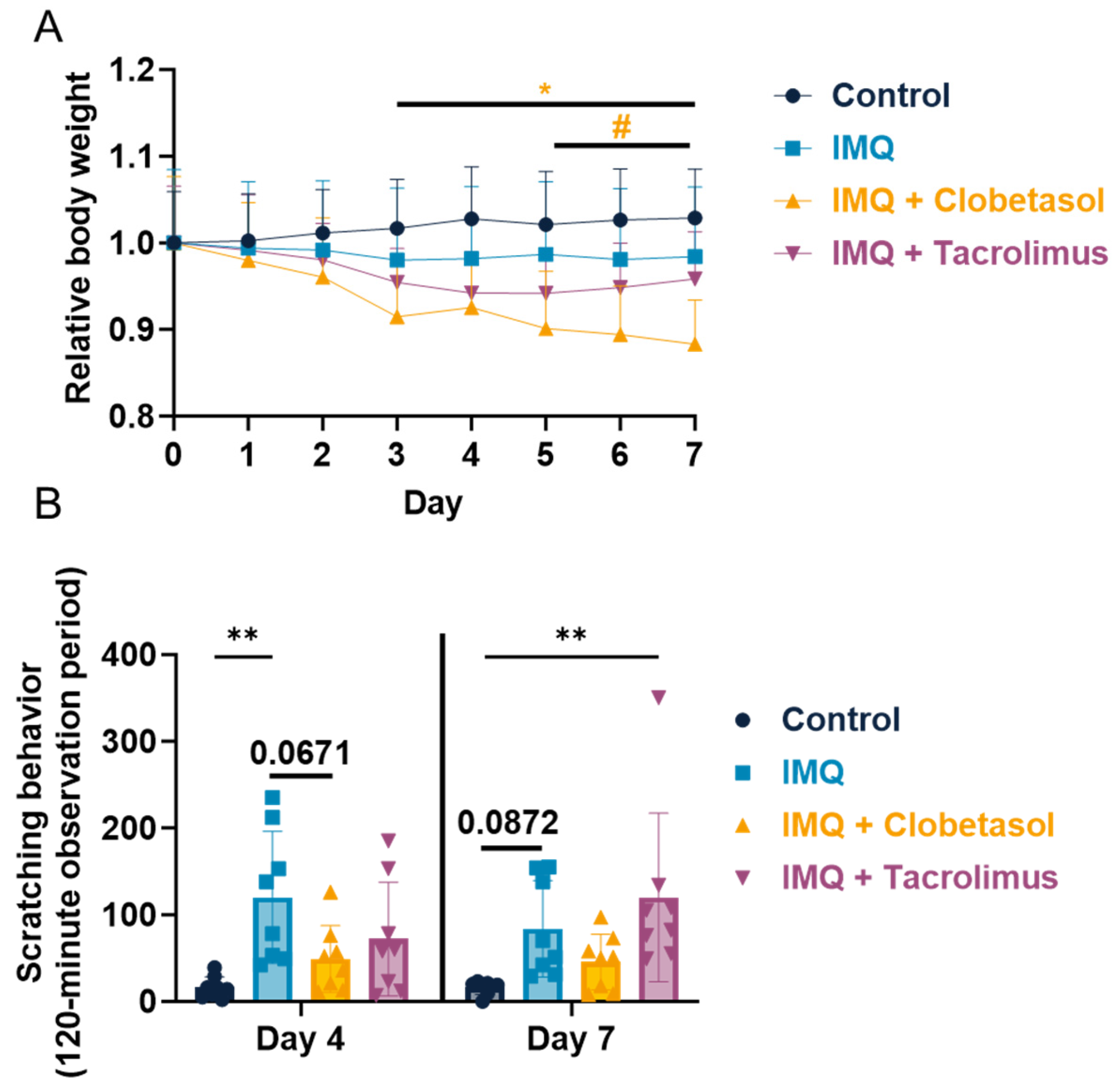 Ijms 25 09254 g001 Ijms 25 09254 g001