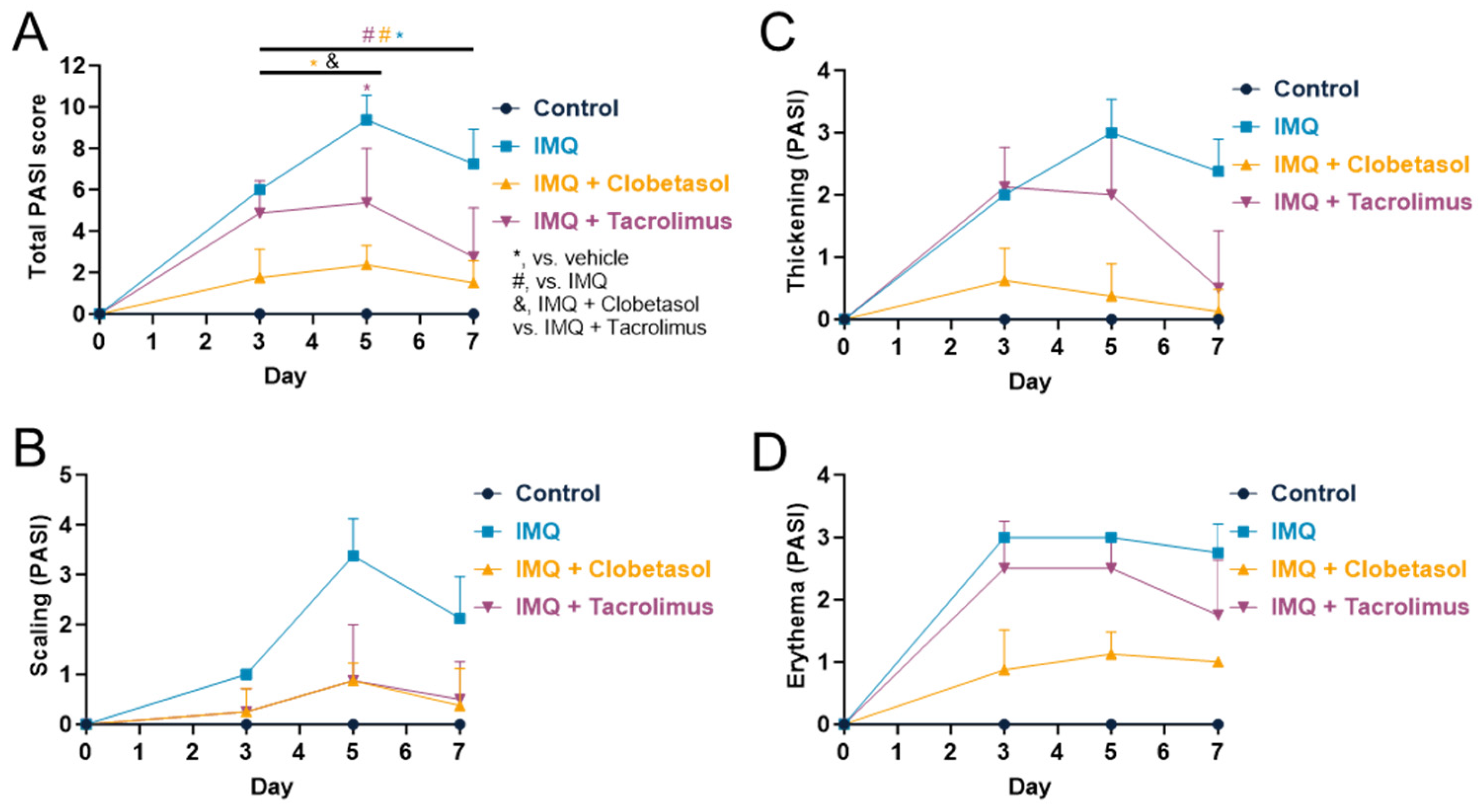 Ijms 25 09254 g002 Ijms 25 09254 g002