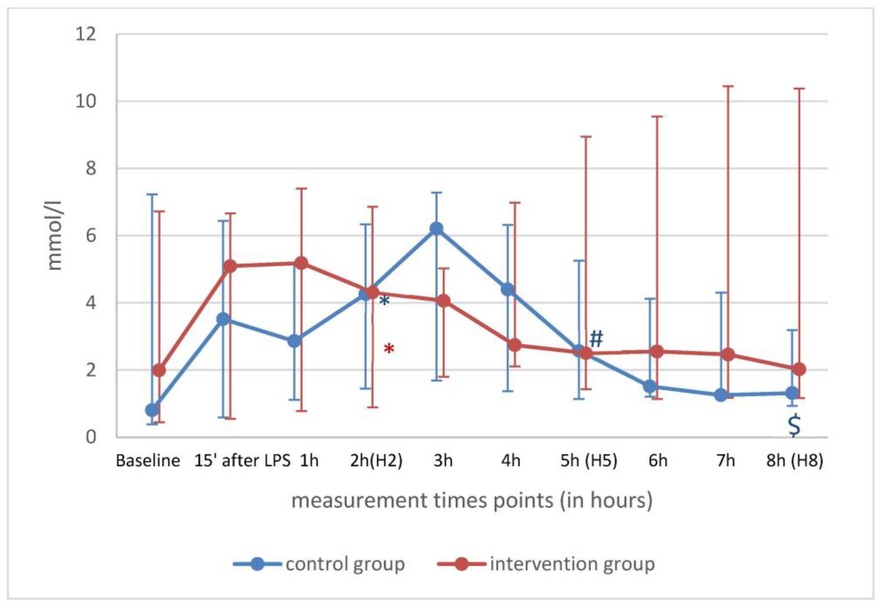 Ijms 25 09283 g002 Ijms 25 09283 g002