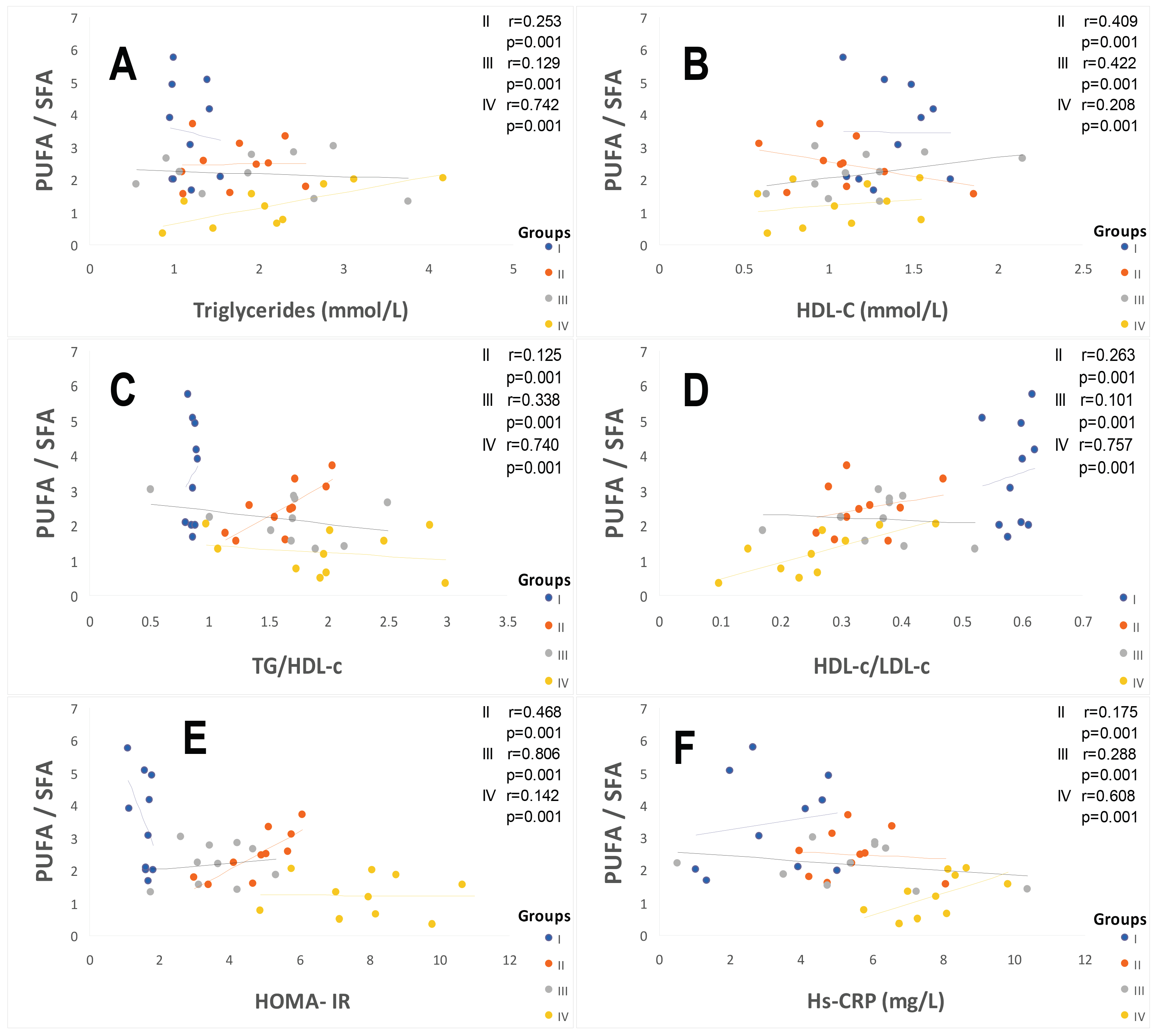 Ijms 25 09288 g002 Ijms 25 09288 g002