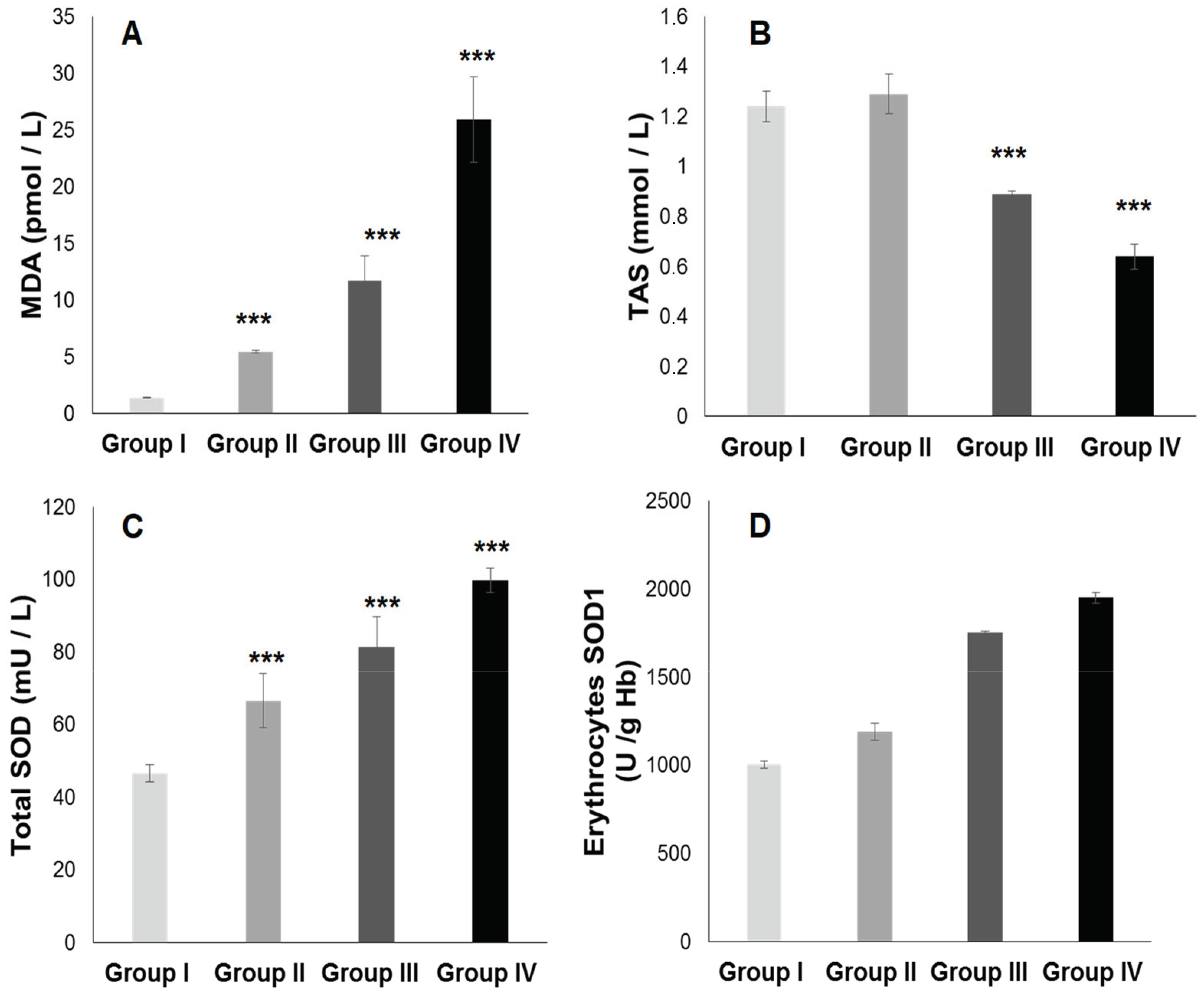 Ijms 25 09288 g004 Ijms 25 09288 g004