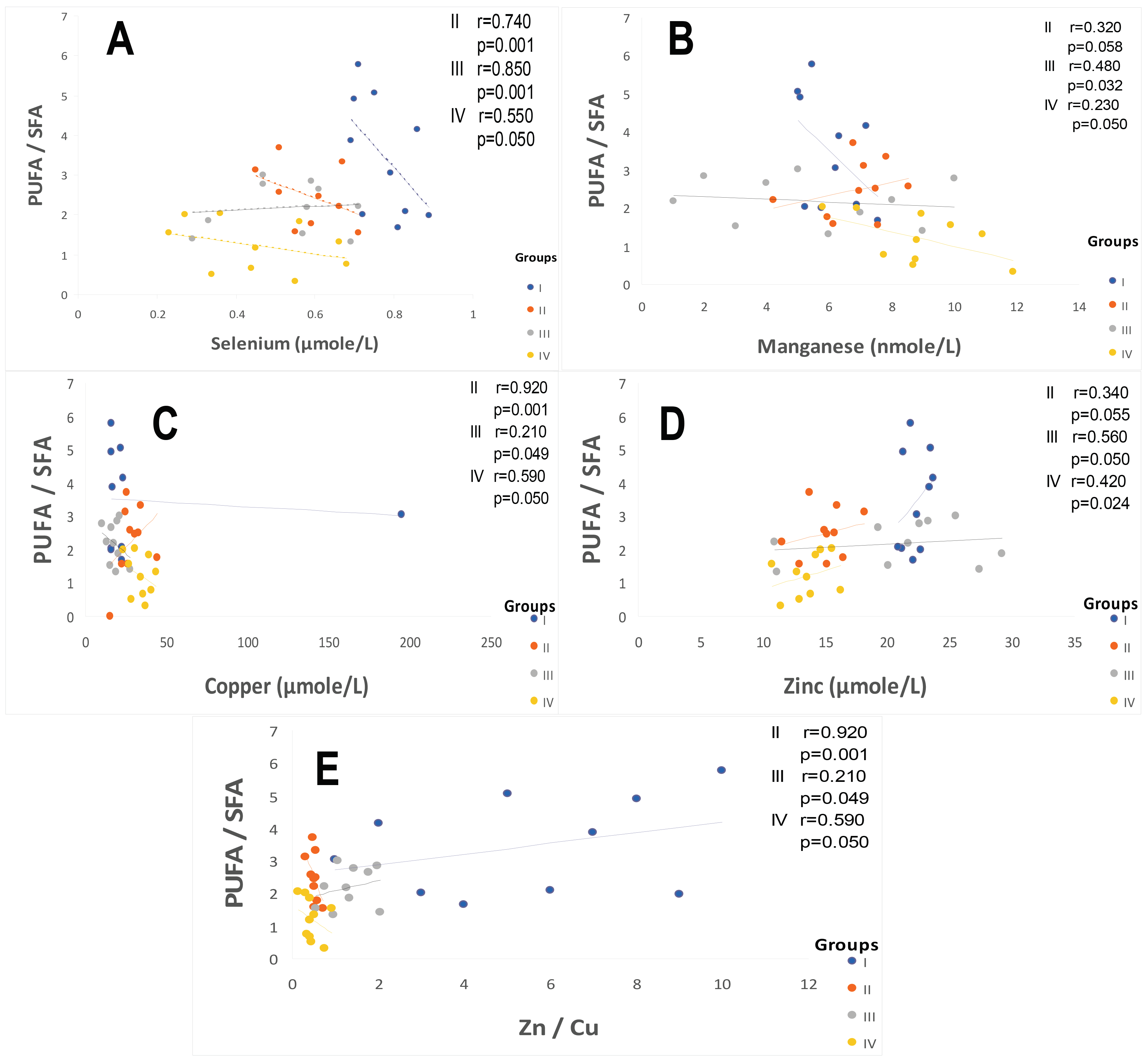 Ijms 25 09288 g009 Ijms 25 09288 g009