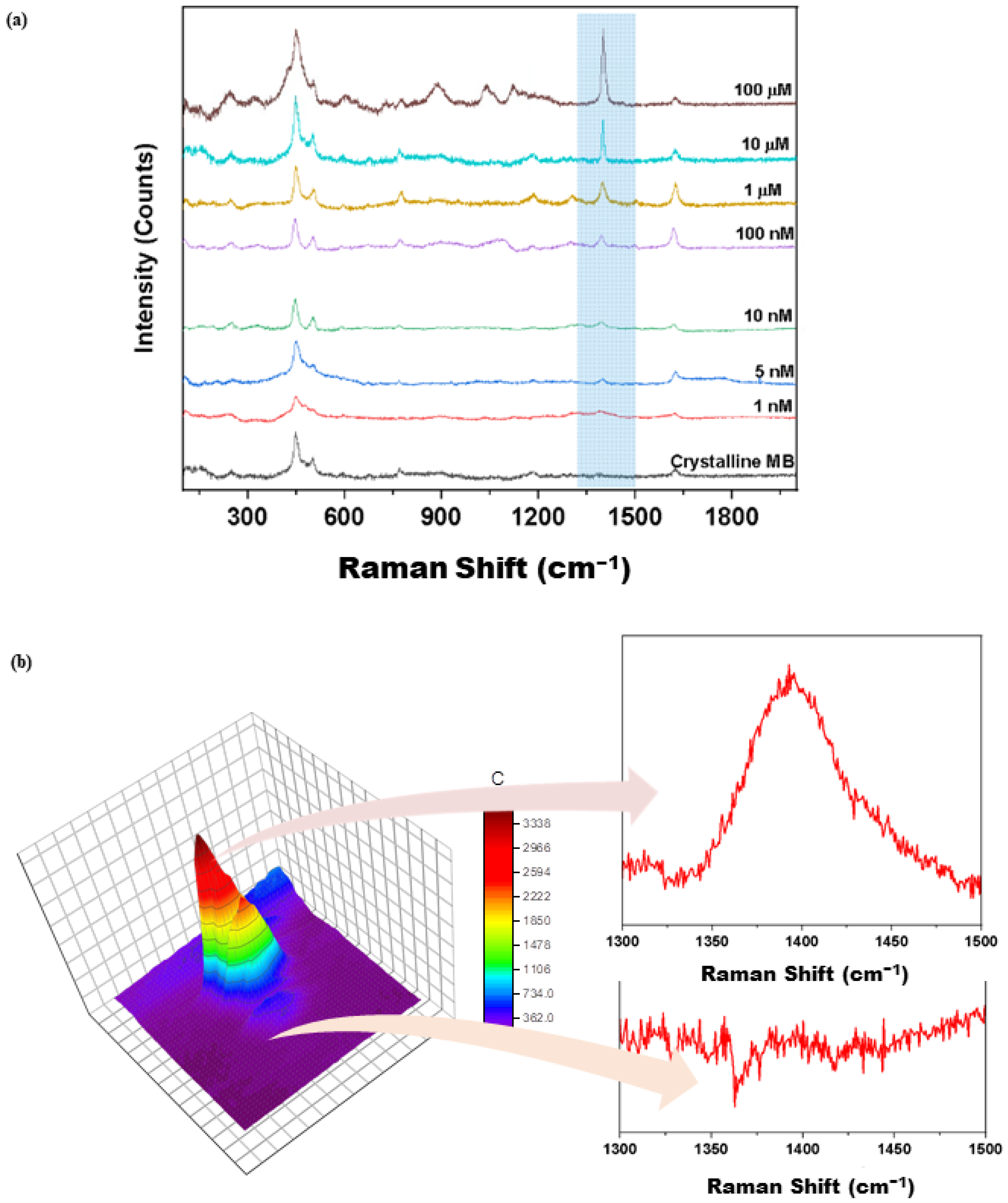 Ijms 25 09327 g007 Ijms 25 09327 g007