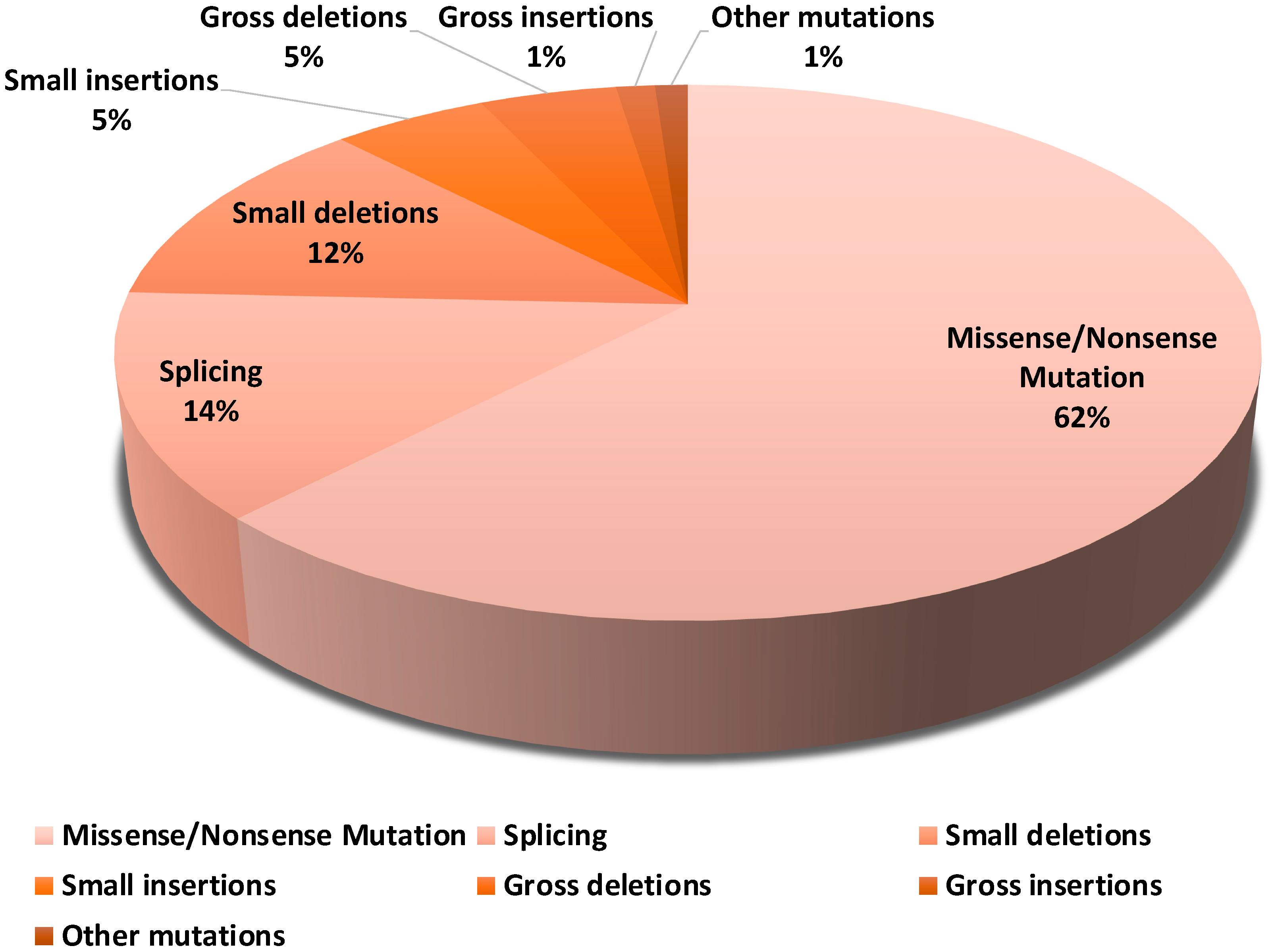Ijms 25 09332 g001 Ijms 25 09332 g001