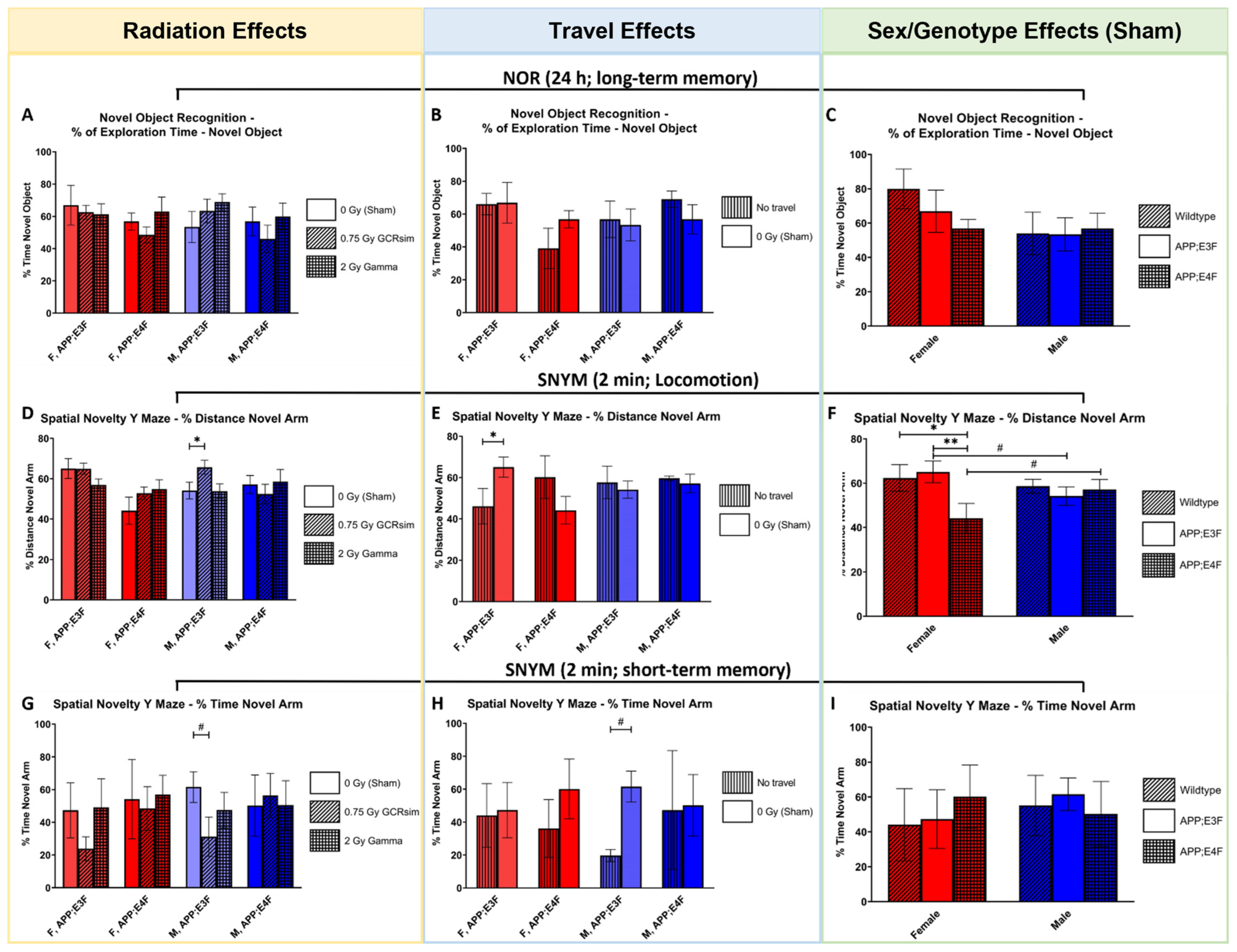 Ijms 25 09379 g002 Ijms 25 09379 g002