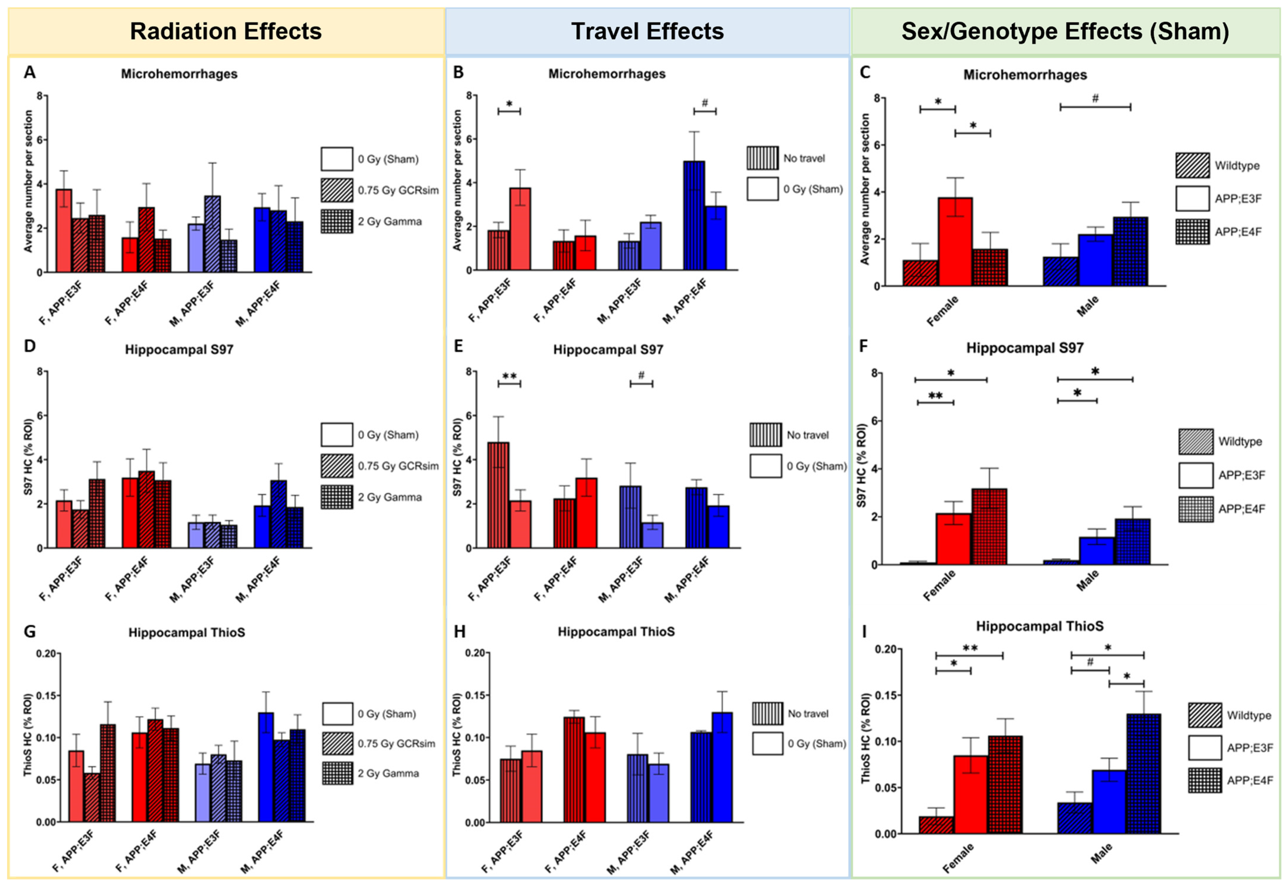 Ijms 25 09379 g003 Ijms 25 09379 g003
