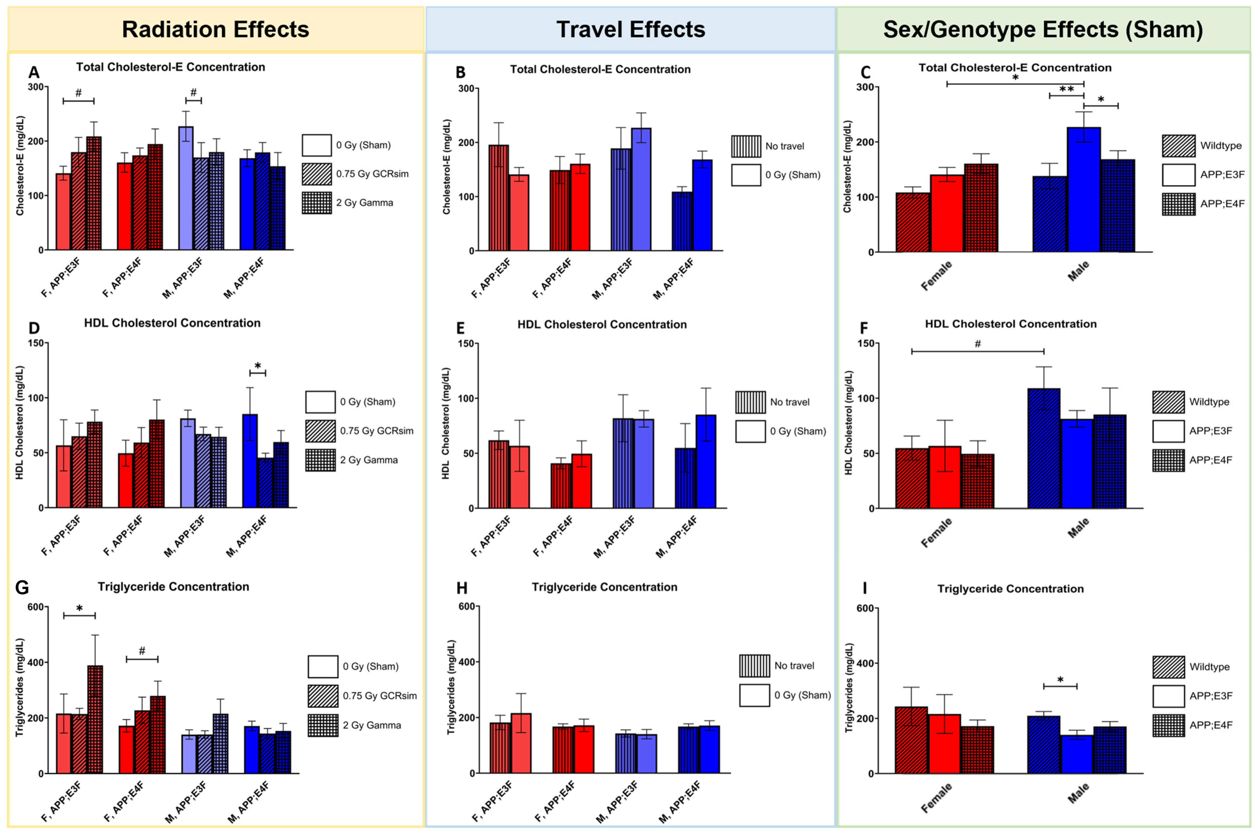 Ijms 25 09379 g004 Ijms 25 09379 g004