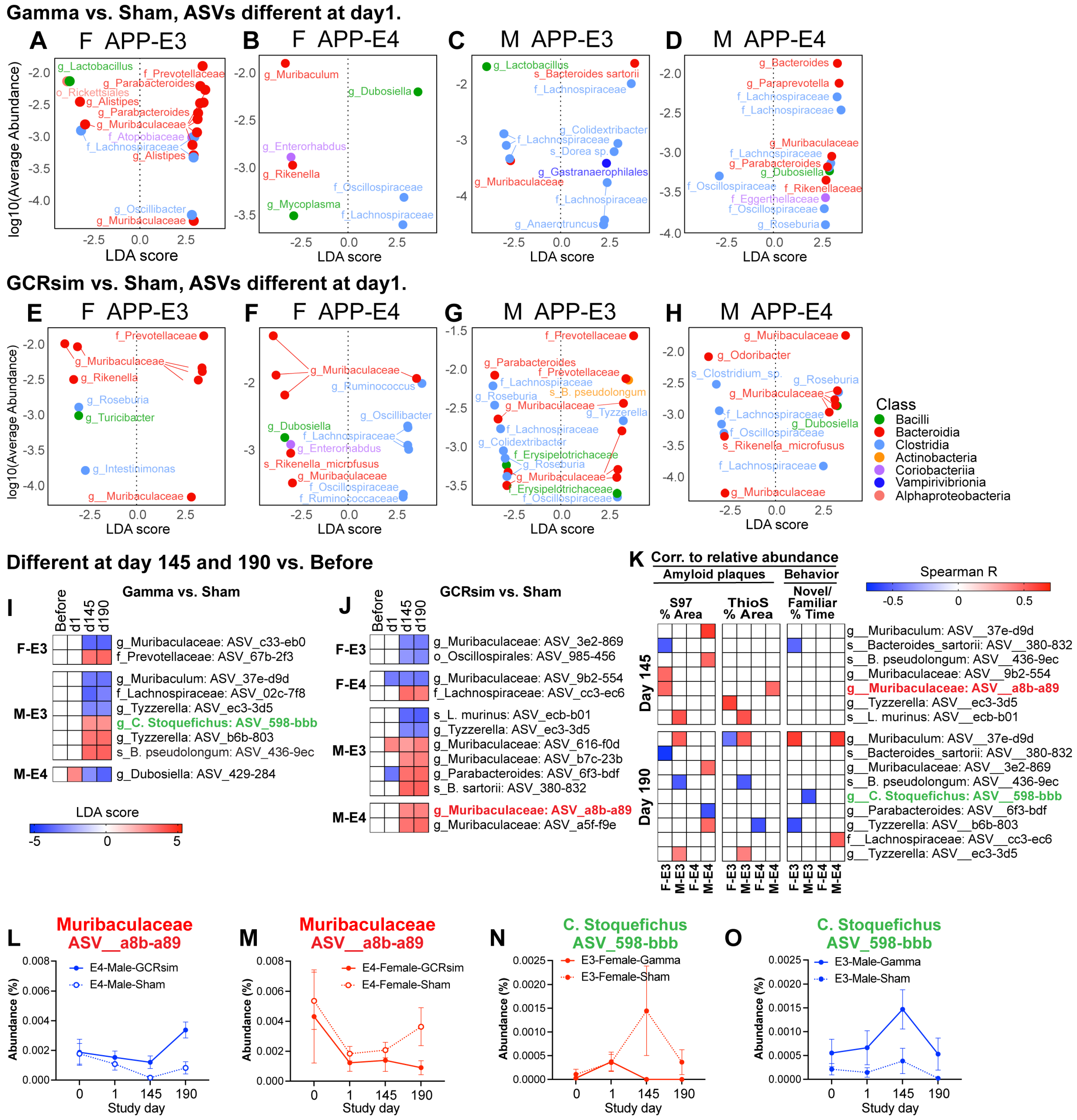 Ijms 25 09379 g007 Ijms 25 09379 g007