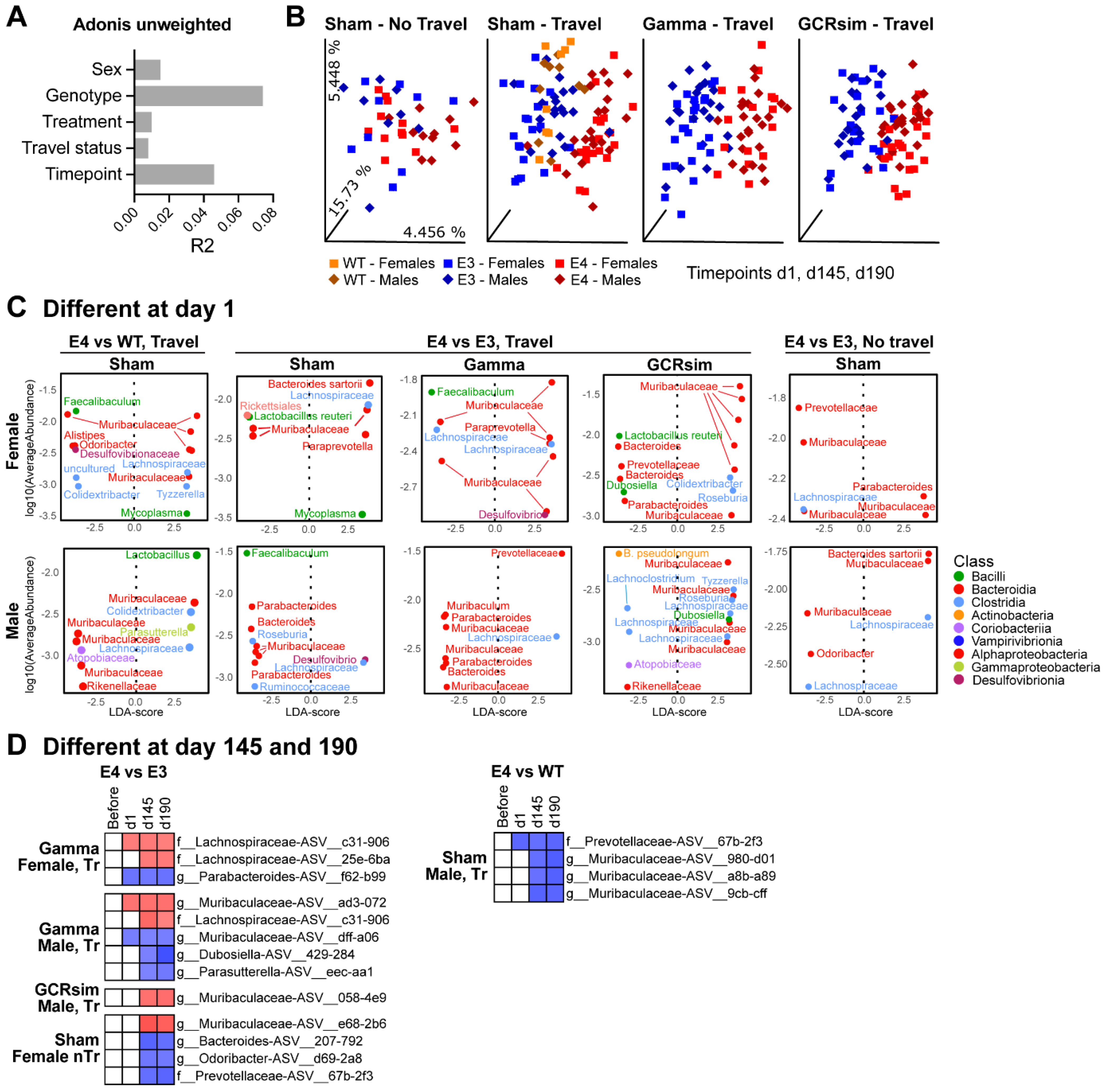 Ijms 25 09379 g008 Ijms 25 09379 g008