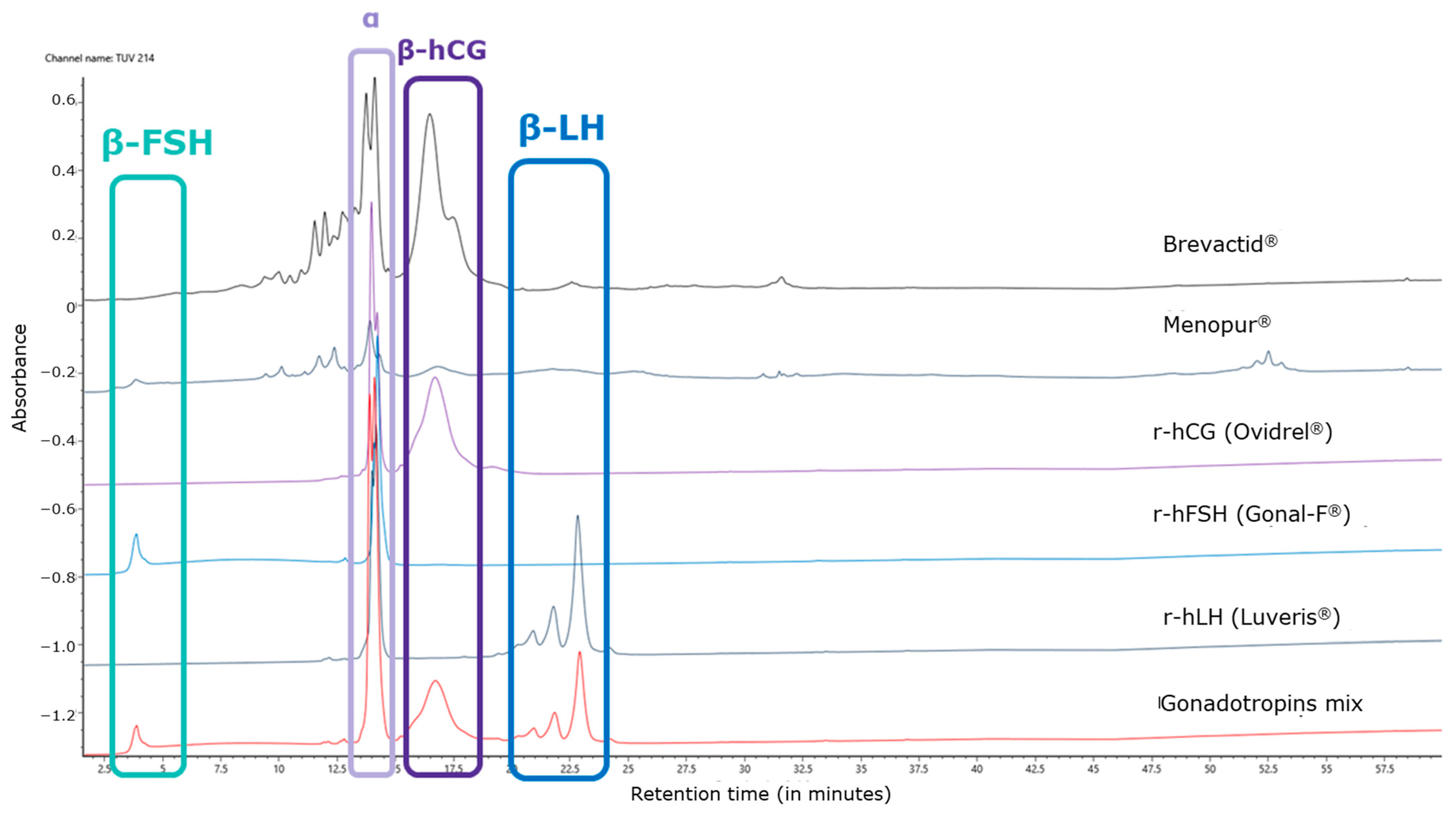 Ijms 25 09405 g001 Ijms 25 09405 g001