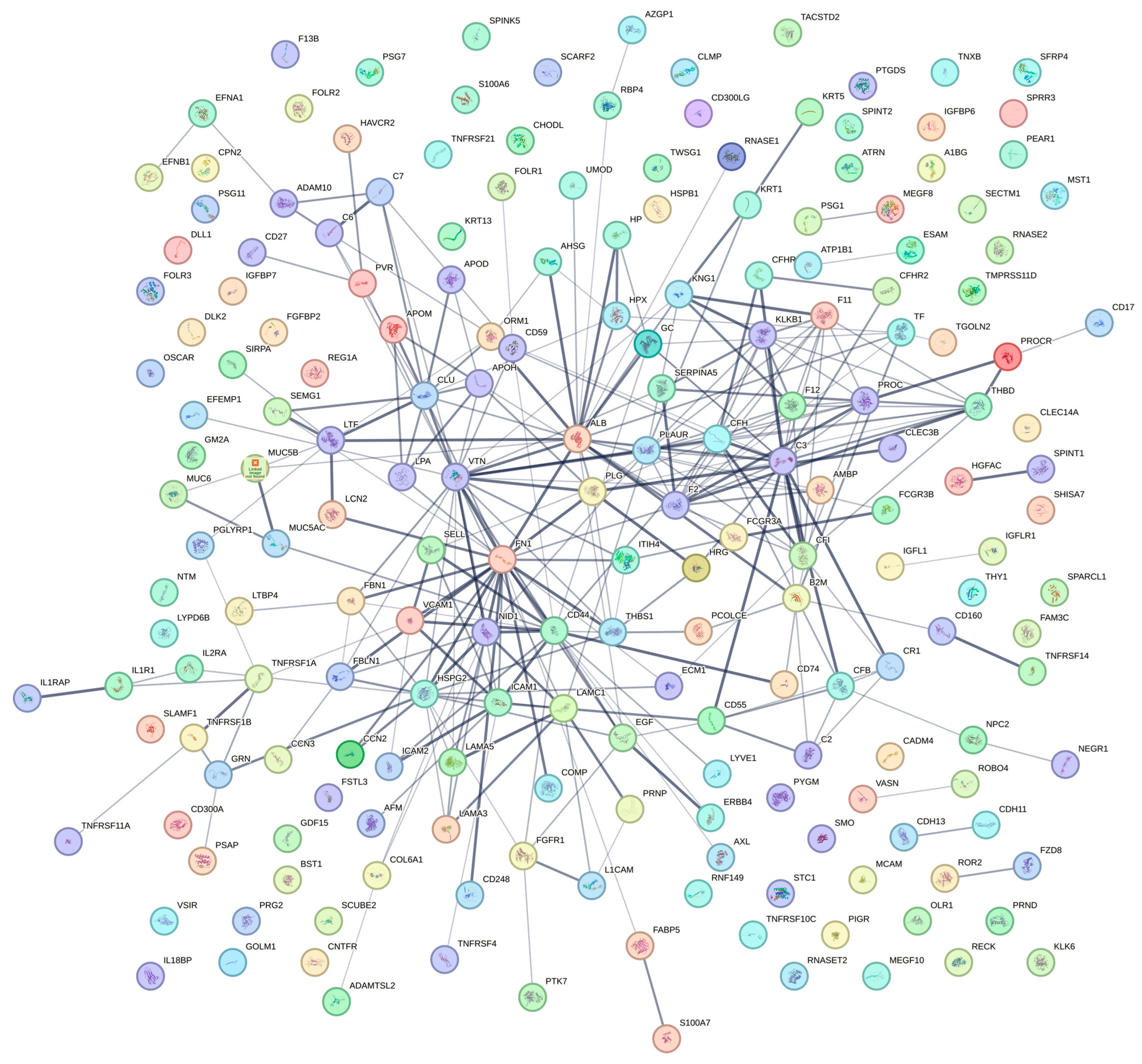 Ijms 25 09405 g003 Ijms 25 09405 g003