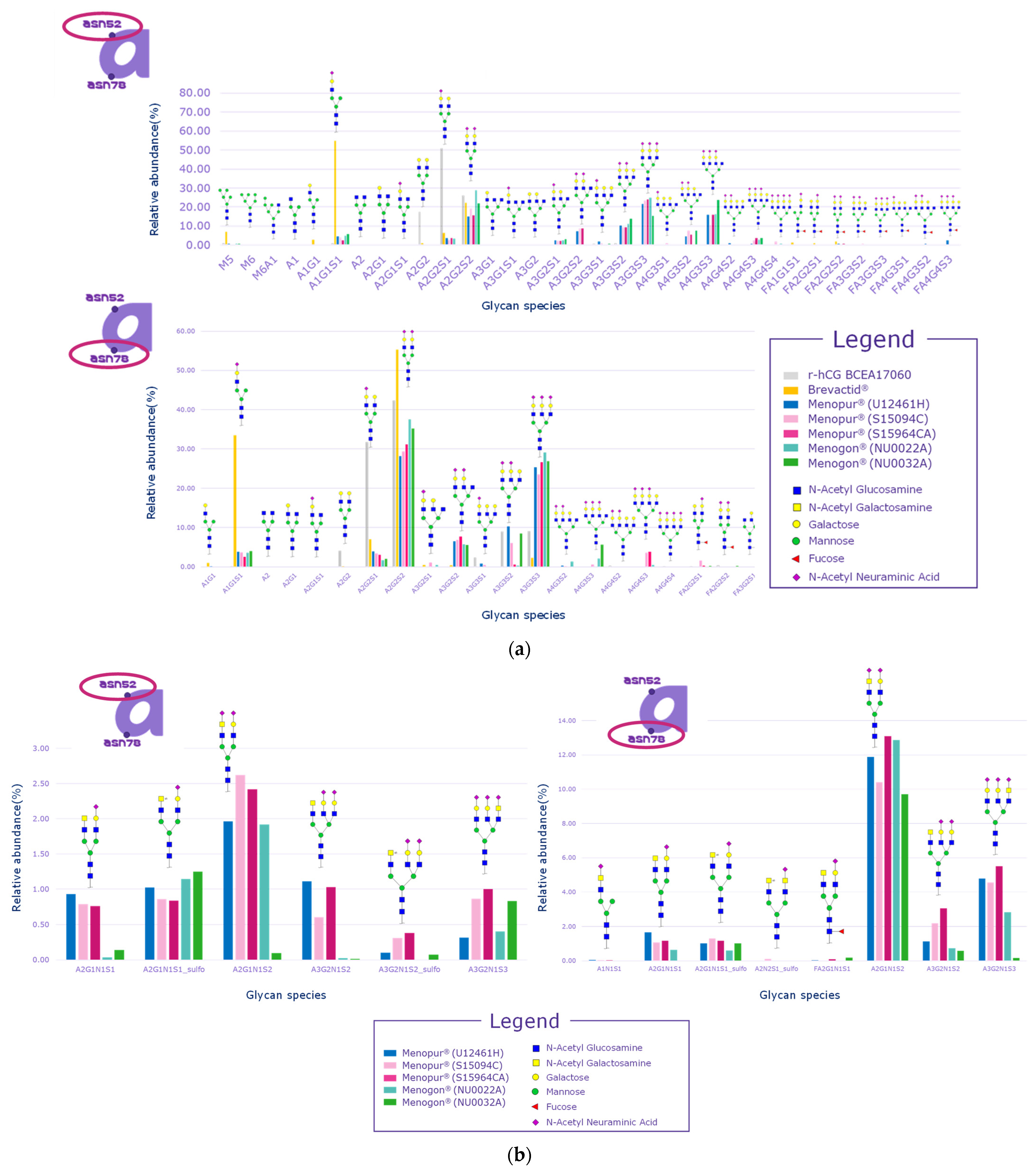 Ijms 25 09405 g005 Ijms 25 09405 g005