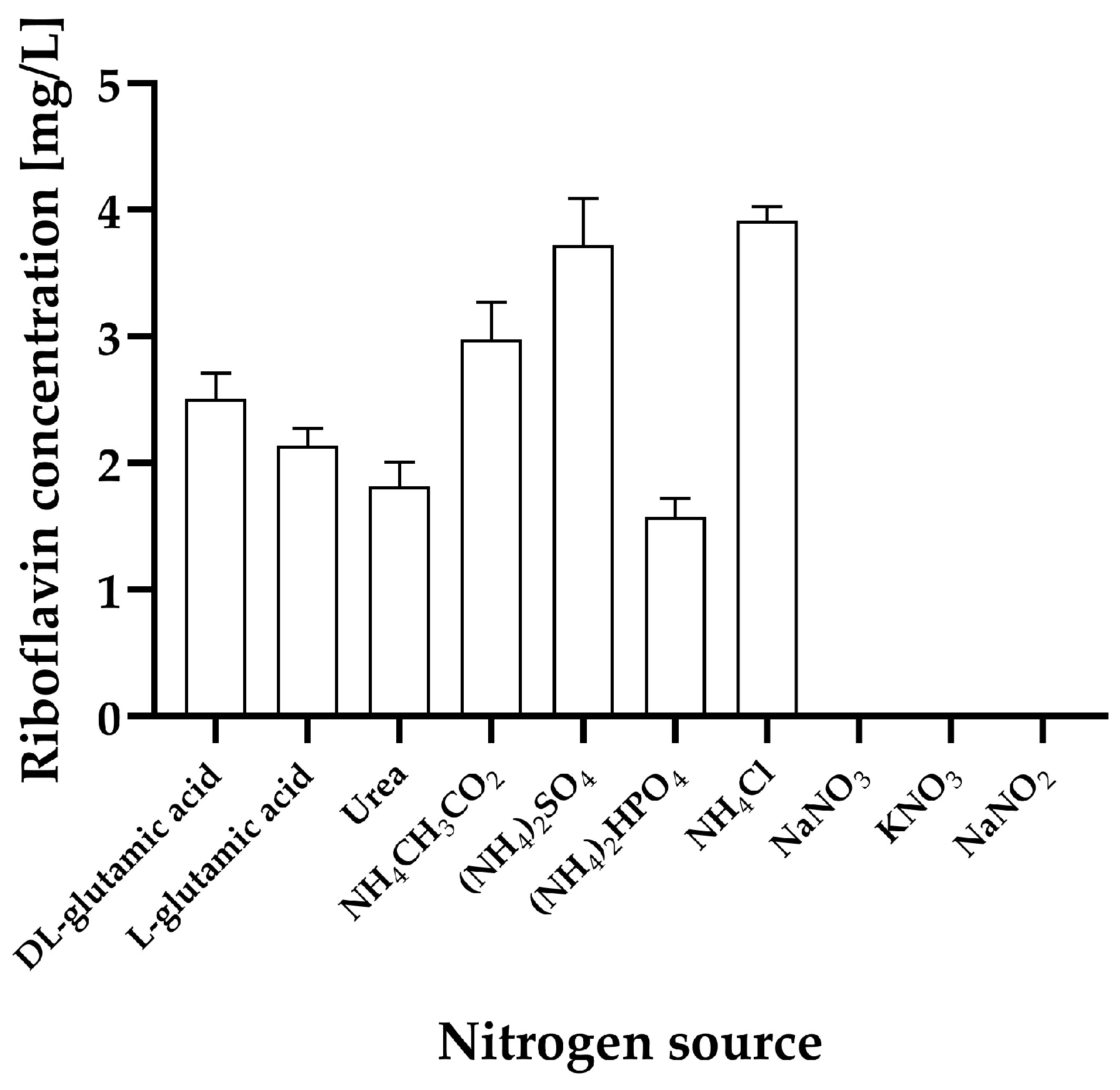 Ijms 25 09430 g002 Ijms 25 09430 g002