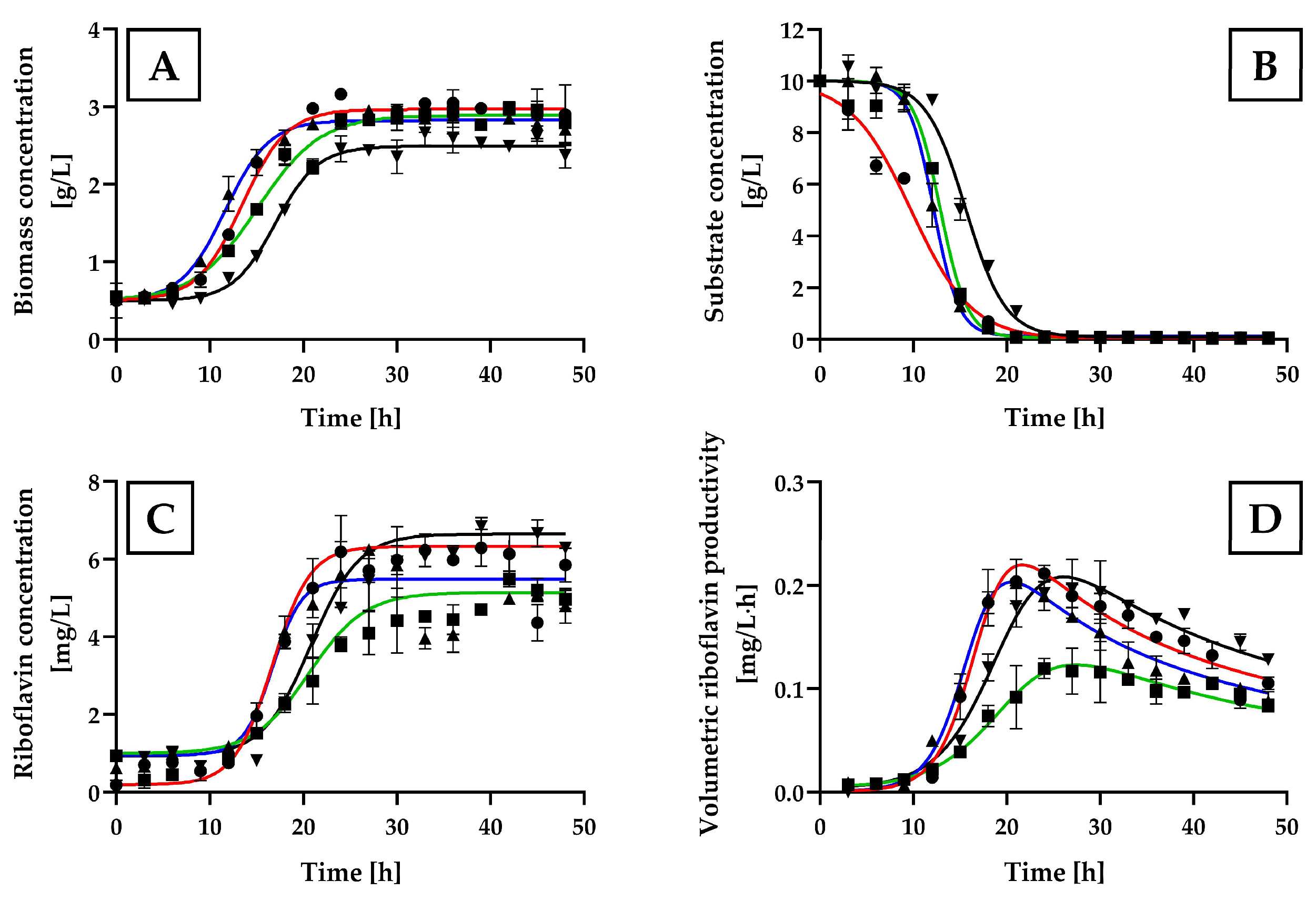 Ijms 25 09430 g004 Ijms 25 09430 g004